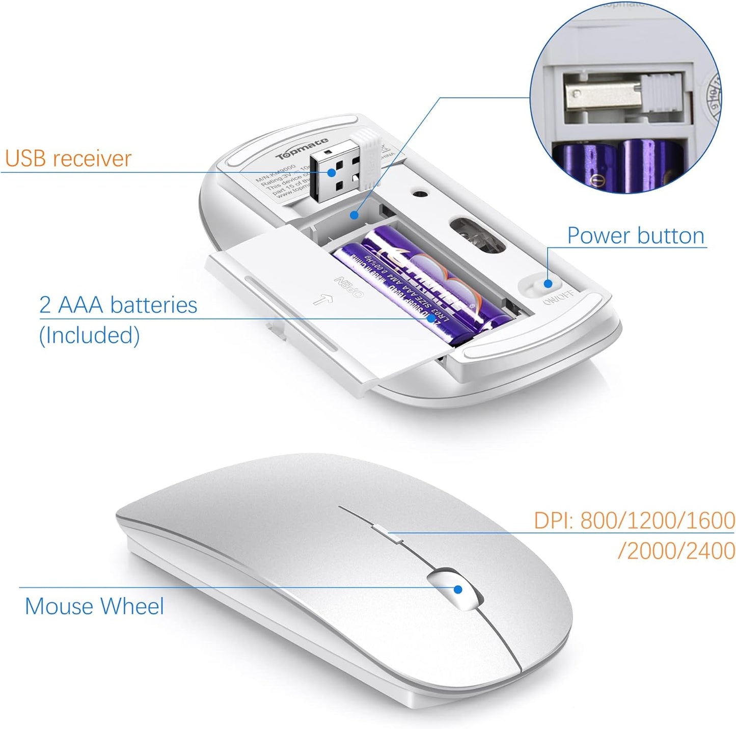 Ultra Slim Wireless Keyboard and Mouse Combo - 2.4G Silent Compact USB Mouse (2400DPI) and Scissor Switch Keyboard with Covers
