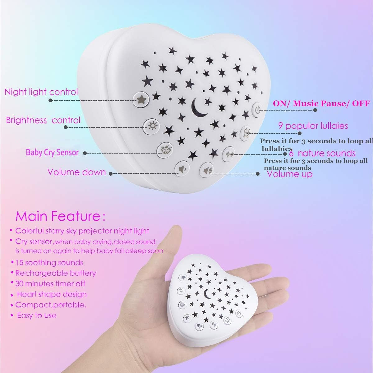 White Noise Machine Baby Sleep Soother - 15 Soothing Sounds, Projector Night Light, Cry Sensor, Rechargeable Battery, Portable Attachment