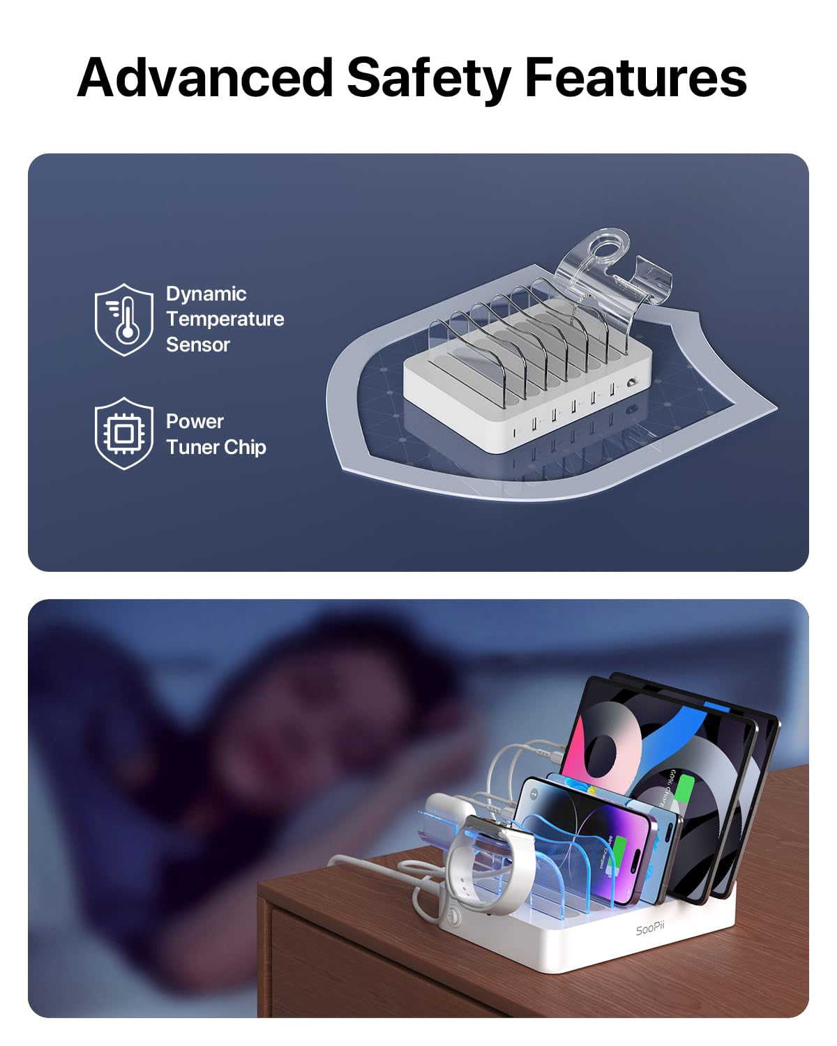 60W/12A 6-Port Charging Station with PD 20W USB-C Fast Charging - 6 Short Cables and 2-in-1 Holder, Compatible with Phones, Tablets