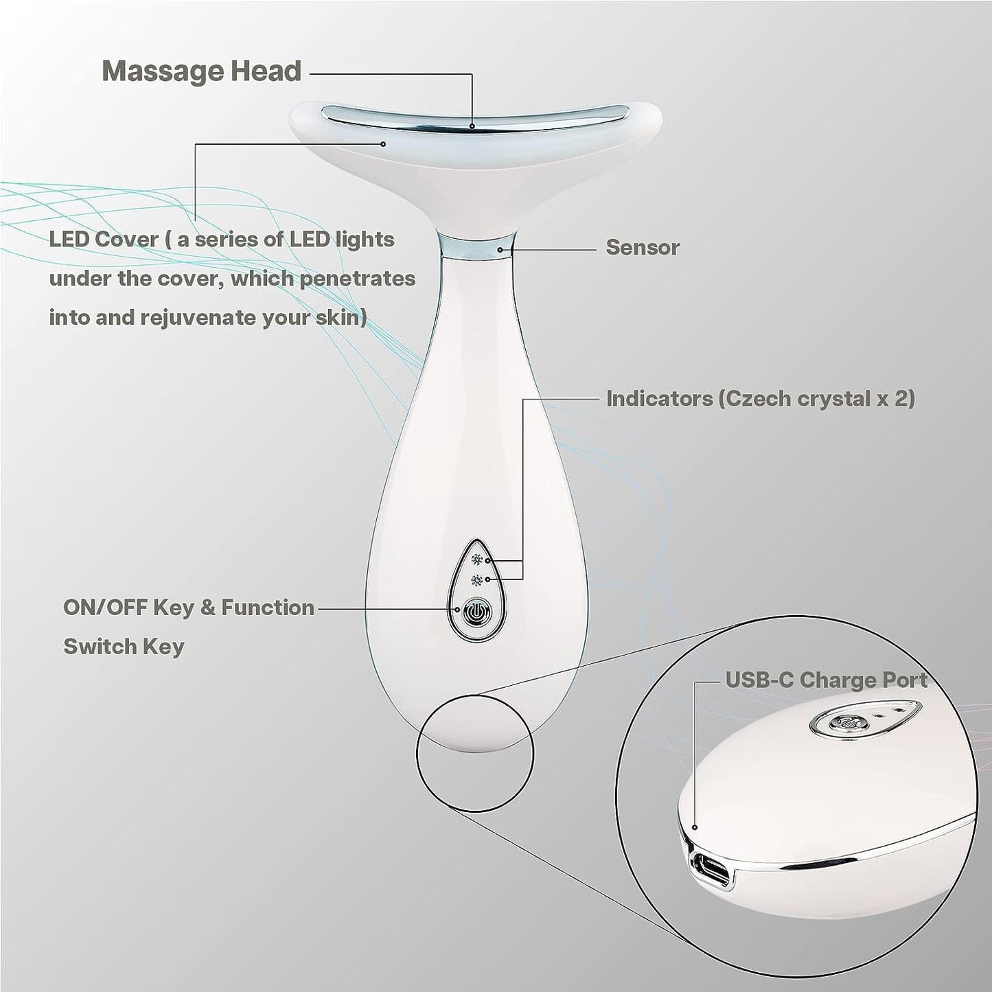 LILY Skin Rejuvenation Device: 3-in-1 Neck and Face Massager, At-Home Facial Spa Tool with Microglow Technology (White)