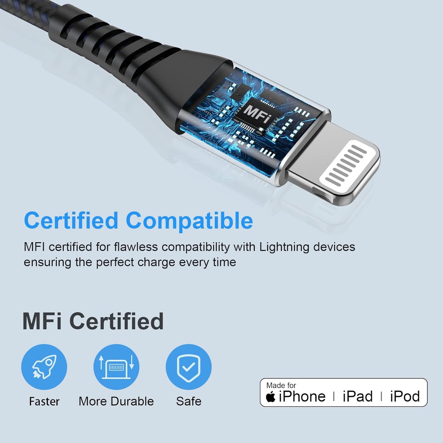 Apple MFi Certified 2-Pack Lightning Charging Cables for iPhone and iPad (1ft, Brown) - Fast Charging Compatible with iPhone, iPad Mini/Air