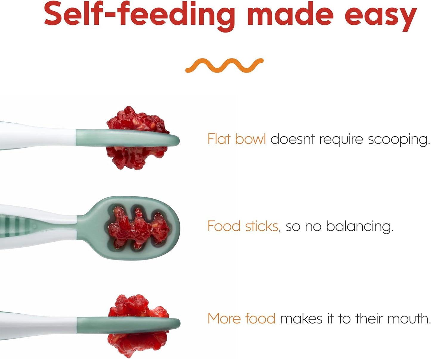 Pre-Spoons Baby Spoon Set (Stage 1 & 2) | BPA-Free Silicone Self-Feeding Utensils | Suitable for Ages 6+Months