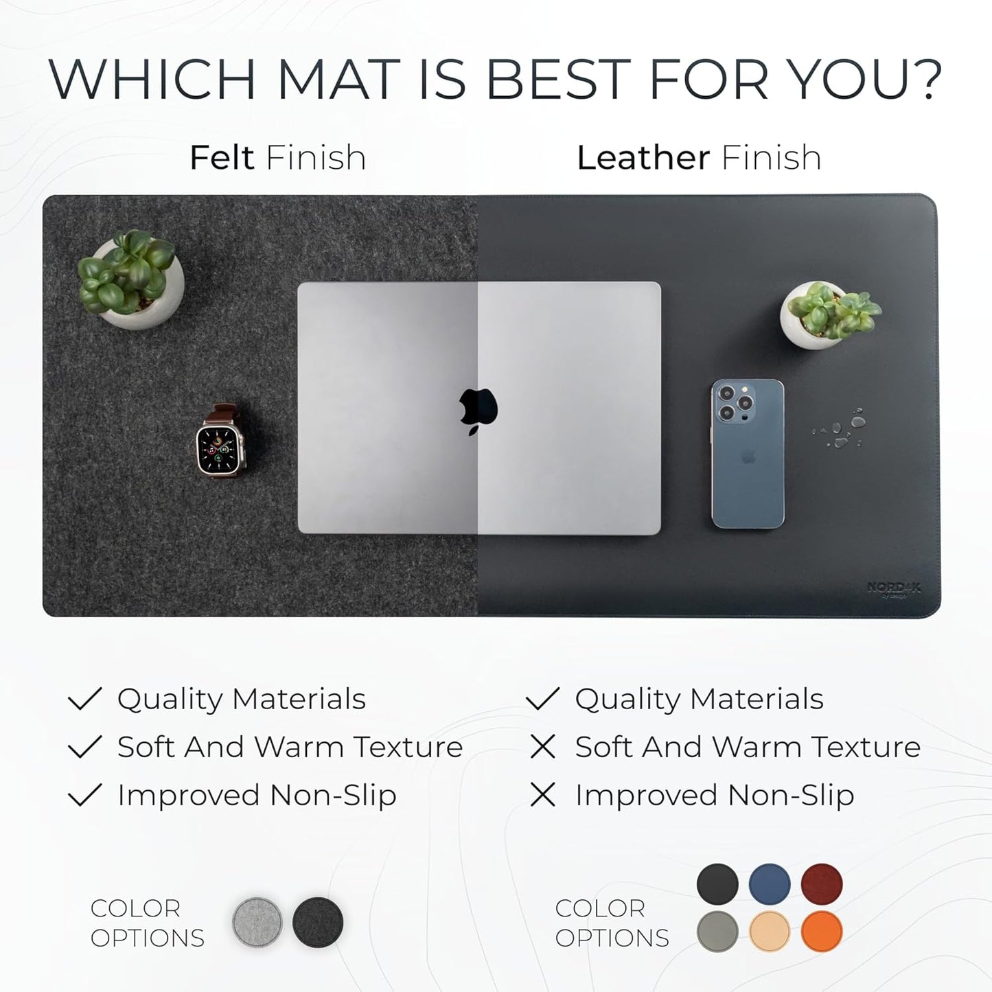 Nordik Large Felt Desk Mat - Charcoal - 89 X 43 Cm - Full Desk Keyboard Mat - Computer Desk Mat for Keyboard and Mouse Pad - Desktop Mat - Large Desk Mat - Felt Desk Pad