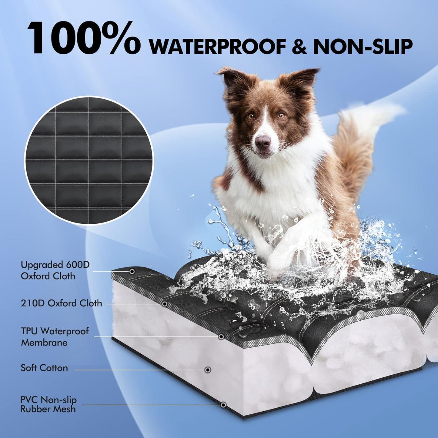 Multifunctional Waterproof Dog Car Seat Cover and Hammock, Scratch-Resistant Nonslip Protector