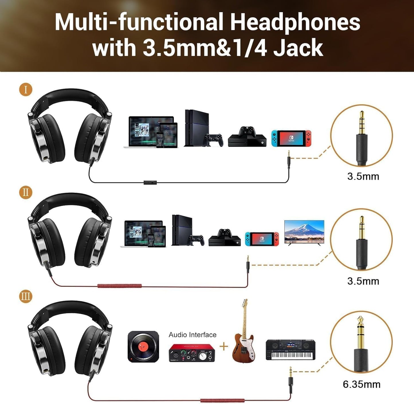 Over-Ear Wired Headphones - 50mm Neodymium Drivers, In-Line Microphone, and Dual 3.5mm/6.35mm Connectors