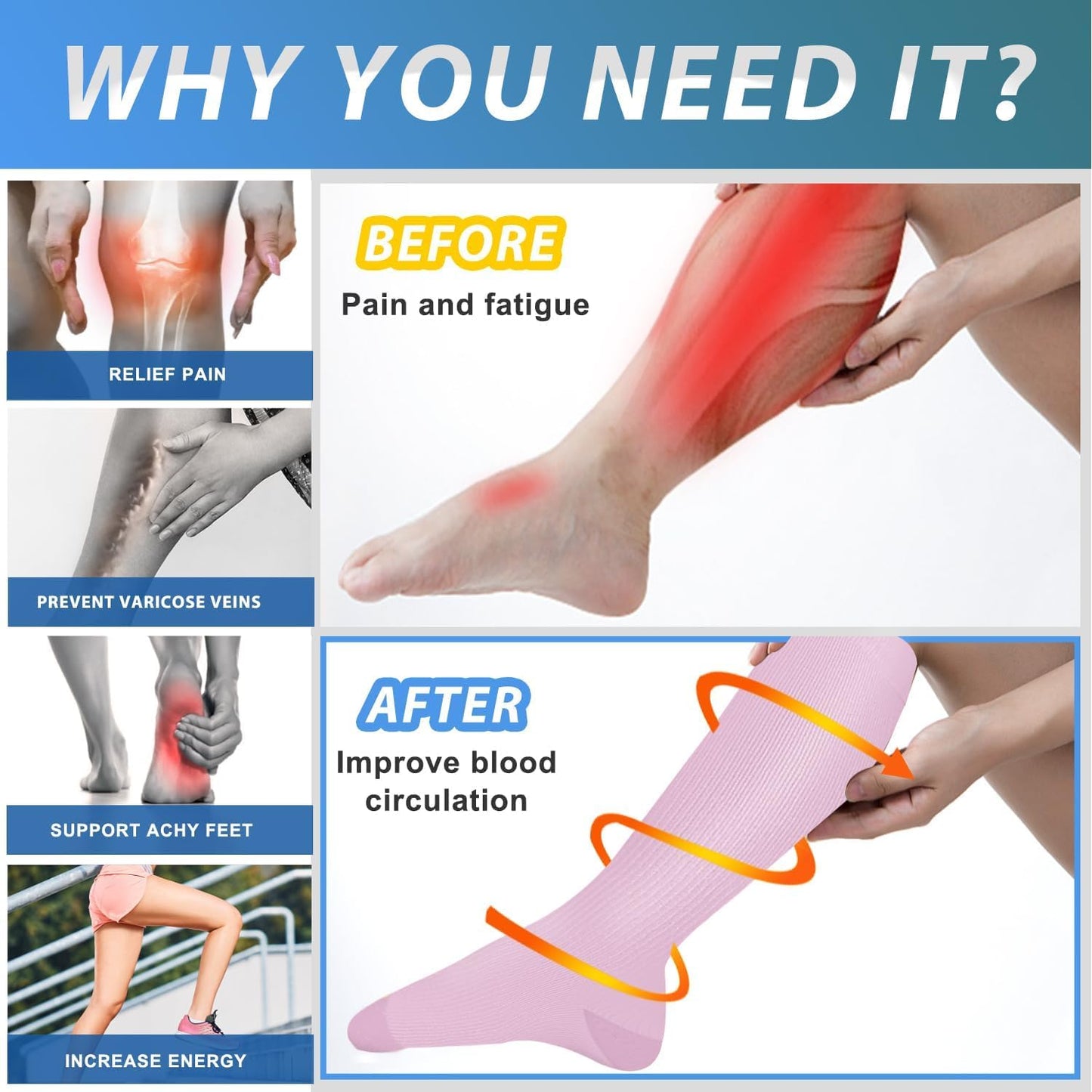 6 Pairs of Compression Socks for Men and Women, 15-20 mmHg Support Stockings for Swelling Relief, Running, Hiking, Travel, and Nursing