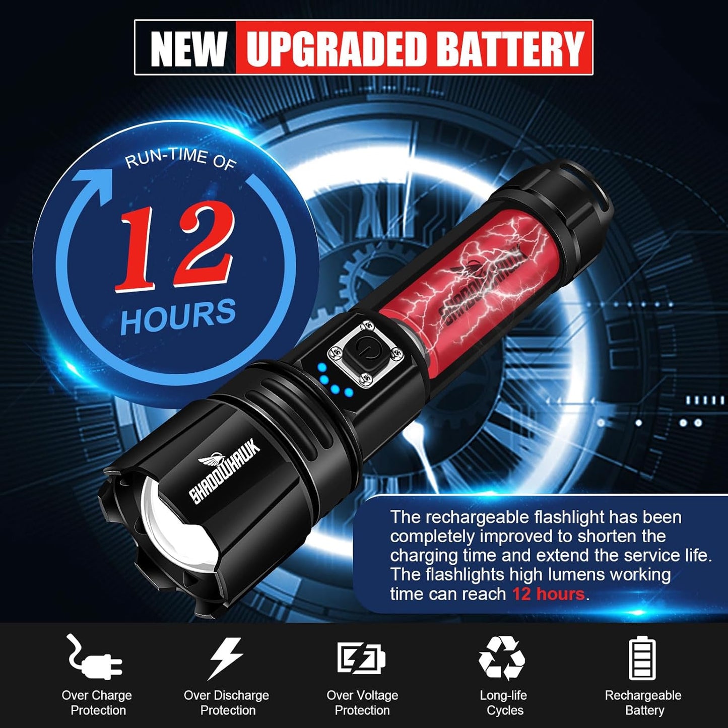 Rechargeable Tactical Flashlight, 500,000 Lumens LED, XHP70.2 High-Performance Waterproof Flashlight for Camping and Emergency Use