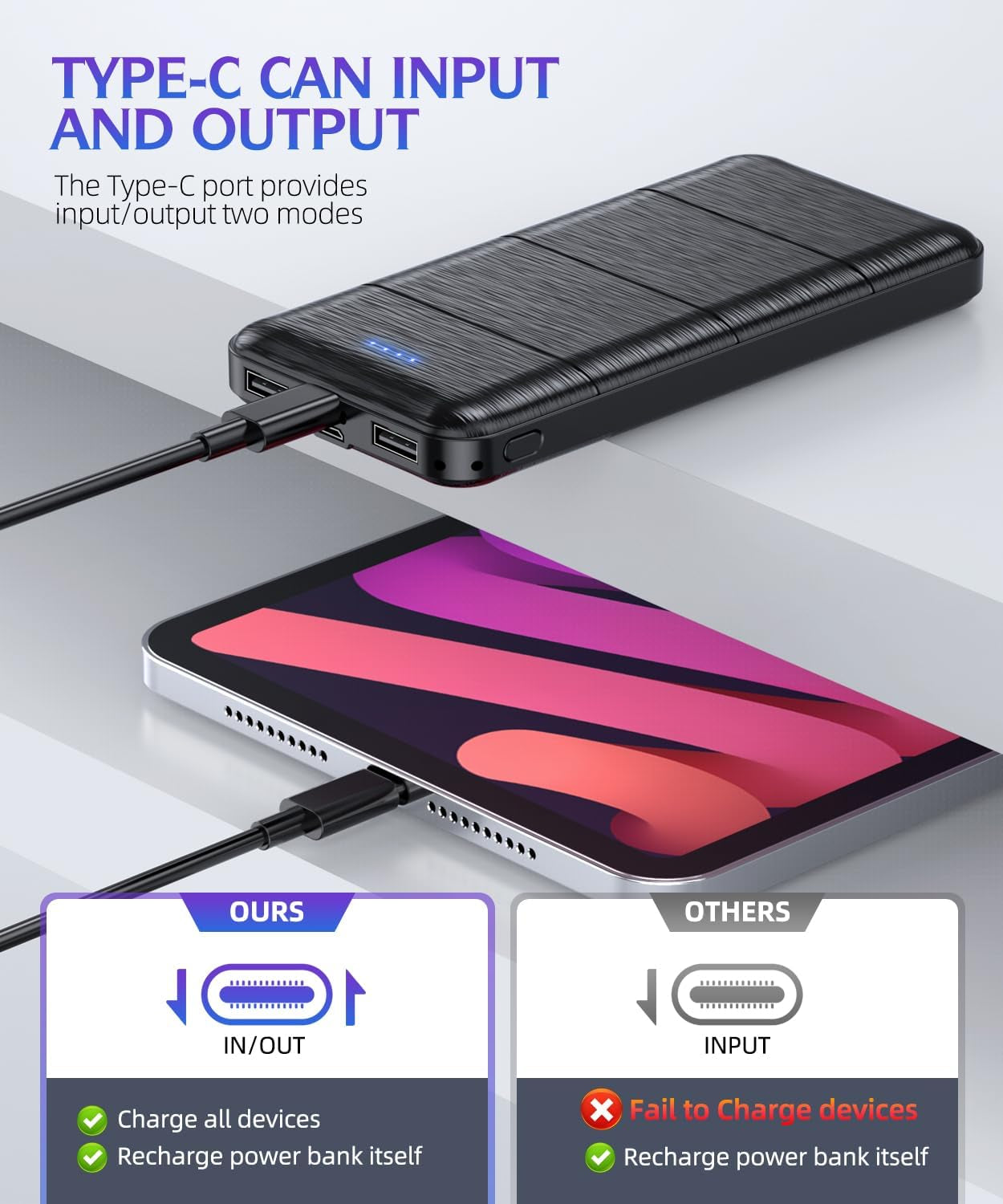 2 Pack 15000mAh Dual USB Fast Charging Power Banks - Portable Charger Power Bank - Compatible with Smartphones and All USB Devices (Deep Black and White)