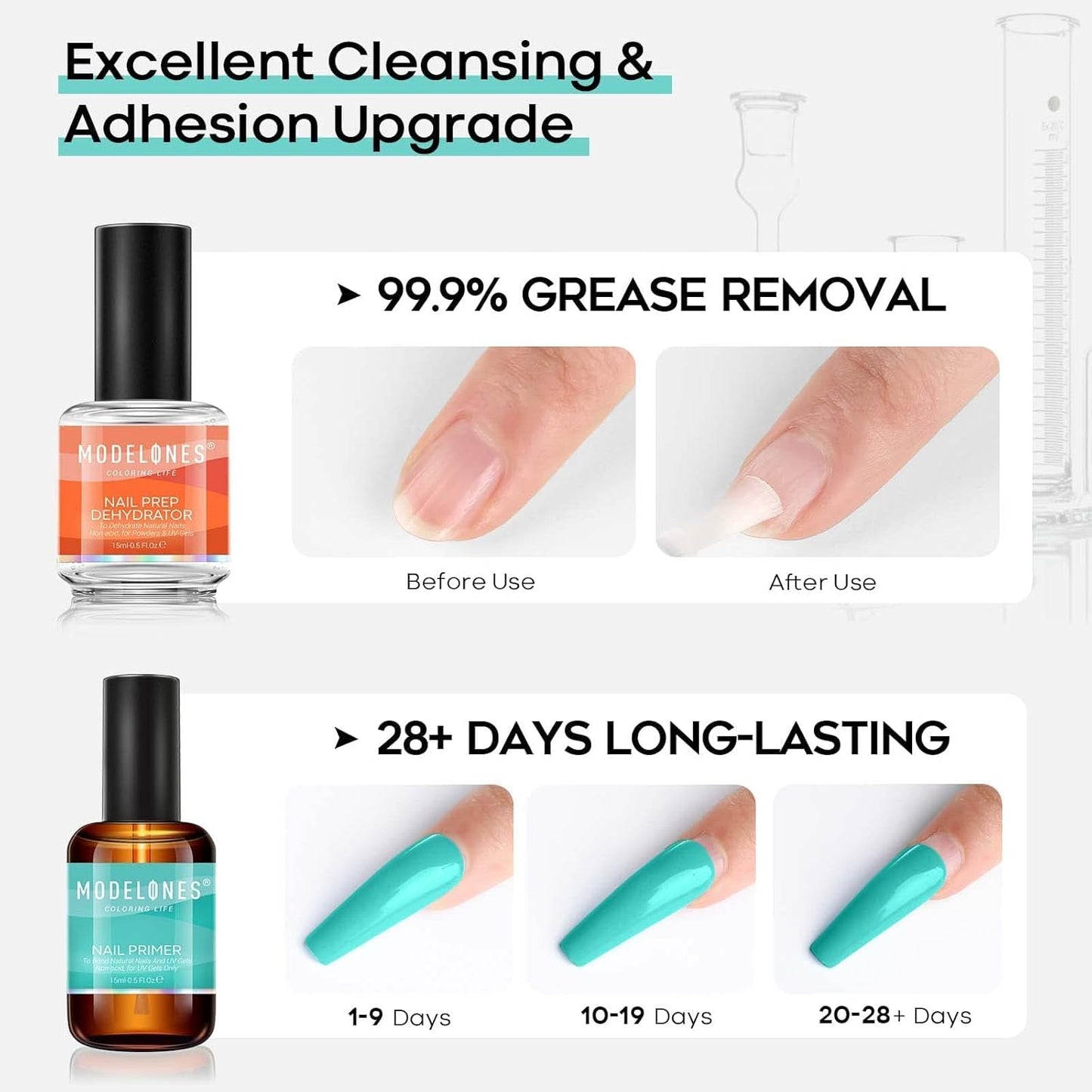 Professional Nail Primer for Natural Nail Preparation and Superior Bonding of Gel Nail Polish - 15ml