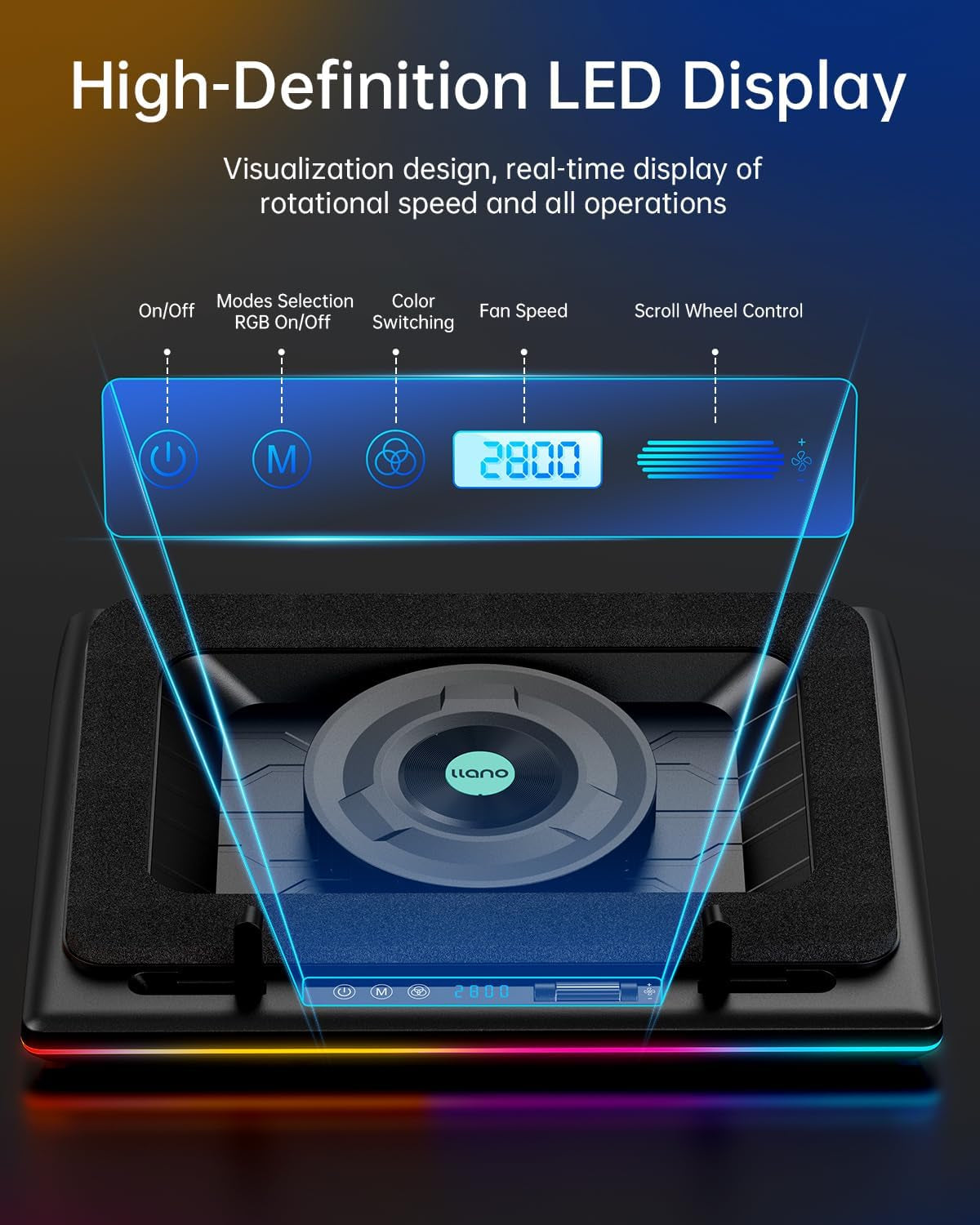 RGB Laptop Cooling Pad with Powerful Turbofan, Gaming Laptop Cooler Radiator. Infinitely Variable Speed, Touch Control, LCD Screen, 3-Port USB Hub, Seal Foam, Rapid Cooling Laptop 15-19In