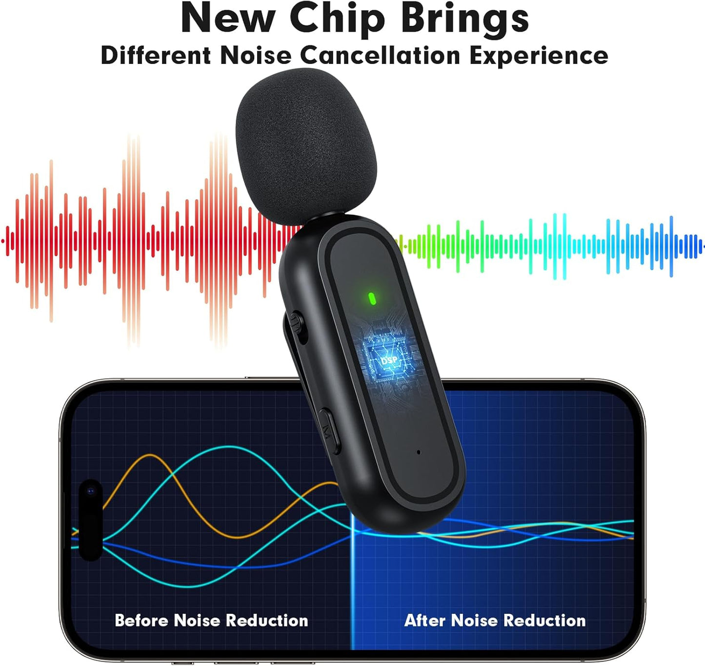 Dual Wireless Lavalier Microphone Set for Phone, iPad, Android - Charging Case, Jack Adapter, Noise Reduction, Plug-and-Play Clip-On Lapel Mic, YouTube, Recording, Vlogging, Facebook