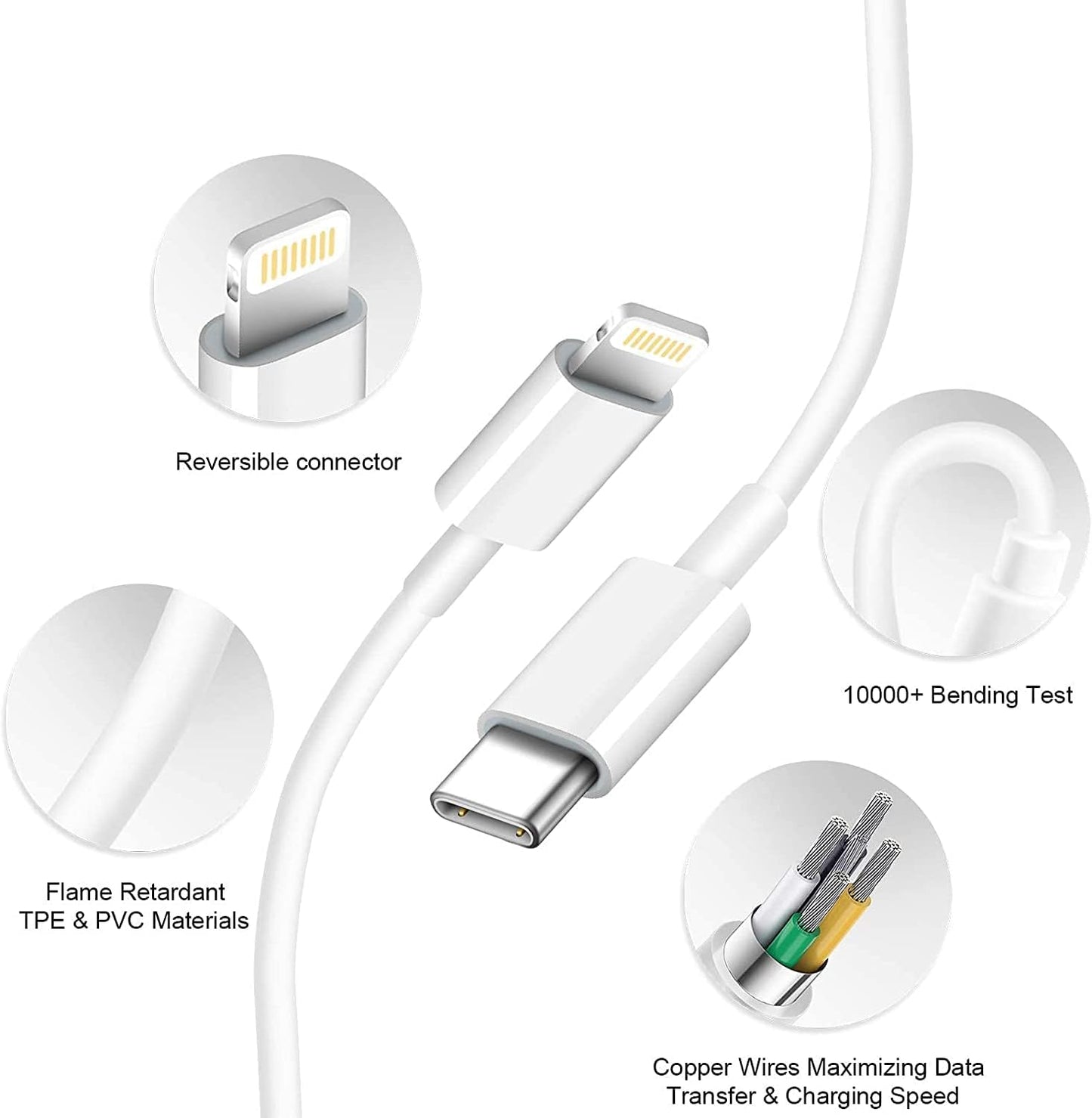 Apple MFi Certified 20W Fast Charger - Dual Pack Type C Wall Charger with 6Ft USB C to Lightning Cables for iPhone 14/13/12/11 Pro/Pro Max/Xs Max/Xr/X/iPad/AirPods Pro
