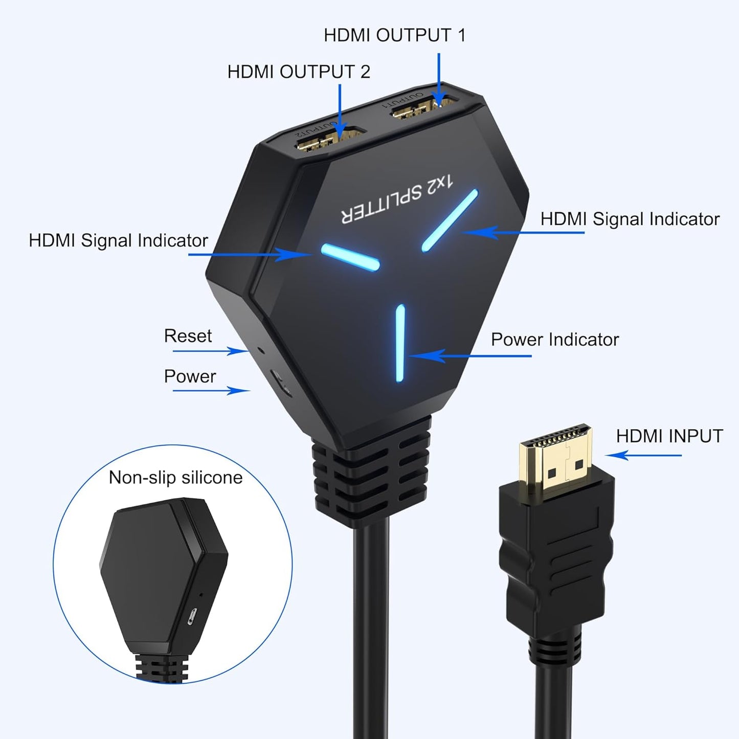 HDMI Splitter 1x2 for Dual Monitor Duplication, Supports Full HD 4K@30Hz and 1080P, Compatible with Xbox, PS4, PS5, TV, Projector, and Computer