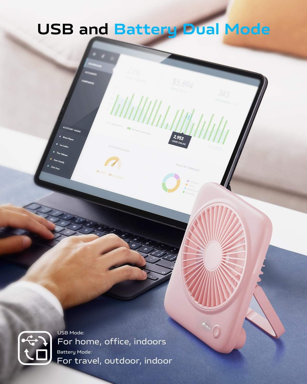 Portable Rechargeable Desk Fan with 4000mAh USB Battery, Silent Foldable Design, 4 Speed Settings, and Power Bank Functionality