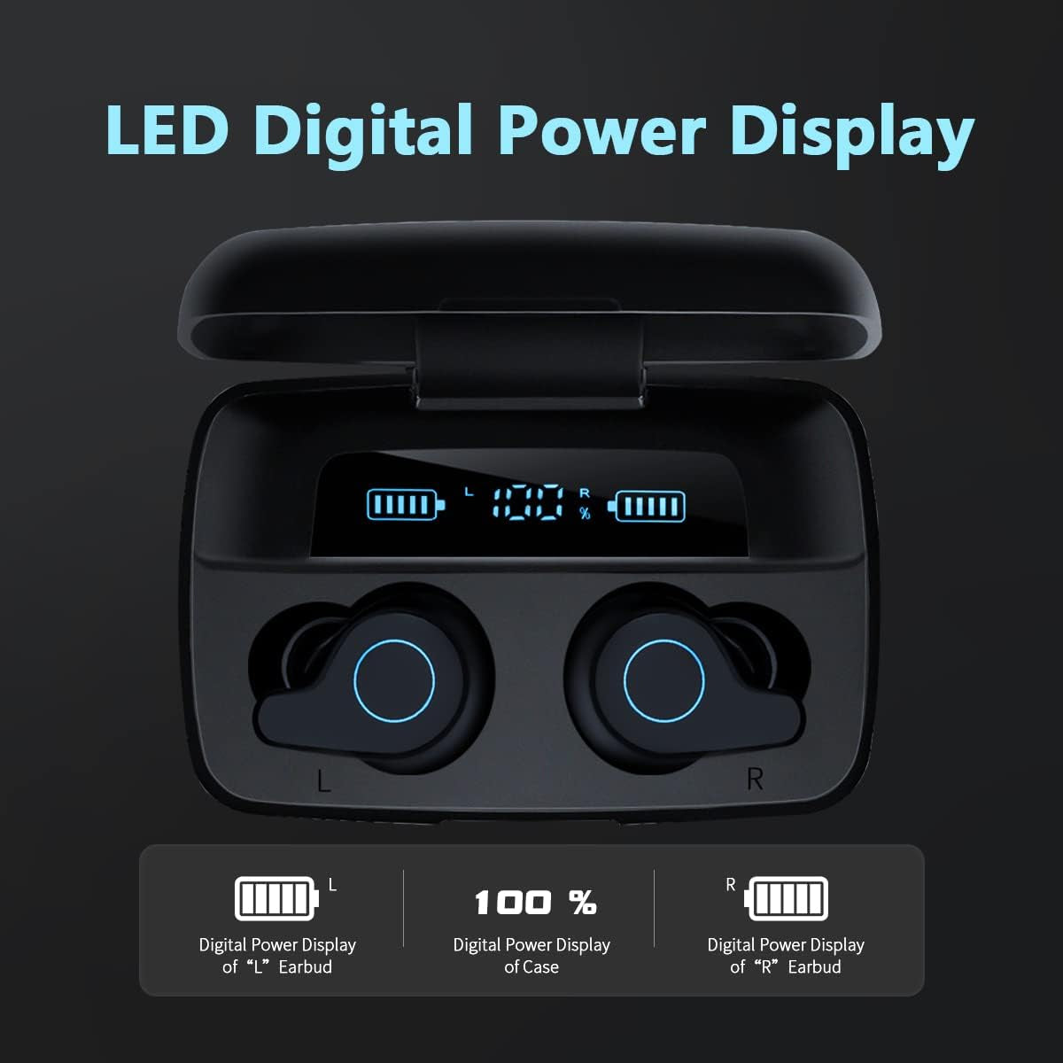 Bluetooth 5.3 Wireless Earbuds with 88 Hrs Playtime and 1800mAh Charging Case, IPX7 Waterproof In-Ear Stereo Headphones with Cell Phone Charging