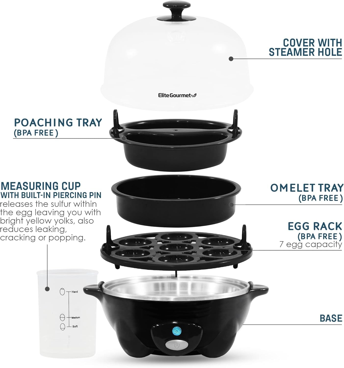 EGC-007B Rapid Egg Cooker - Prepare 7 Easy-to-Peel Hard, Medium, and Soft Boiled Eggs, Poached Eggs, and Omelets with Auto Shut-Off, Alarm Feature, and Included 16-Recipe Booklet, BPA-Free, Black