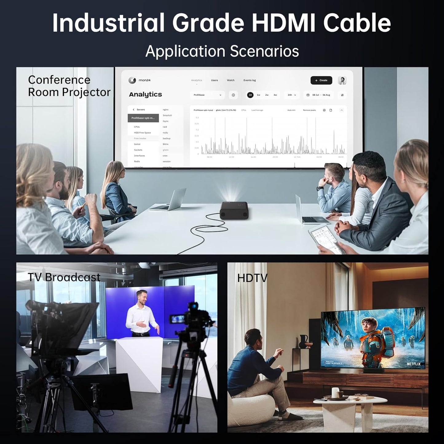 8K HDMI 2.1 Ultra High Speed Cable - 48Gbps, 8K@60Hz, 4K@120Hz, Compatible with HDTV, DTS:X, Dynamic HDR, Dolby Atmos