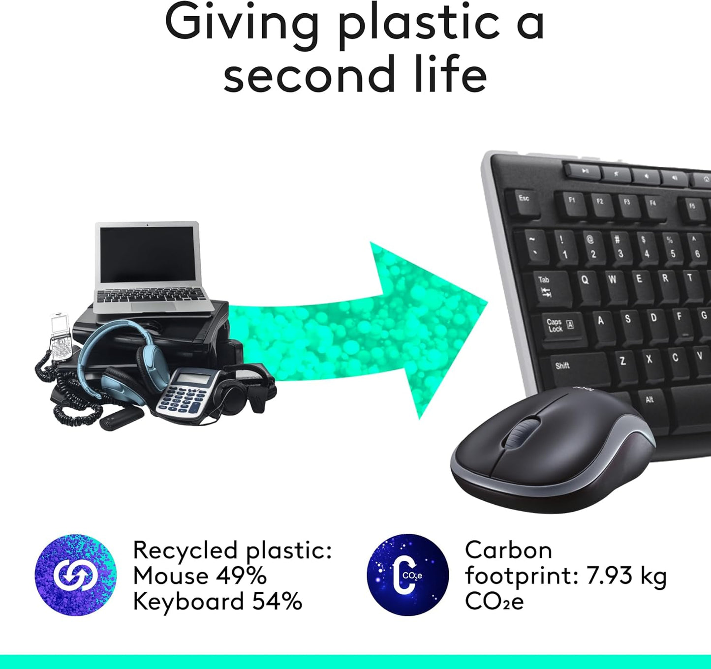 Wireless Keyboard and Mouse Combo for Windows, 2.4 Ghz Wireless, Compact Mouse, 8 Multimedia and Shortcut Keys, 2-Year Battery Life, for PC, Laptop