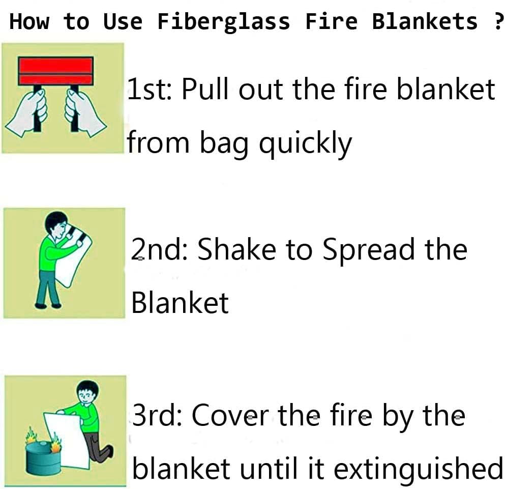 Fire Blanket - Emergency Survival – Fiberglass Sheet - Kitchen School Fireplace Grill Car (2Pcs-Fireblankets)