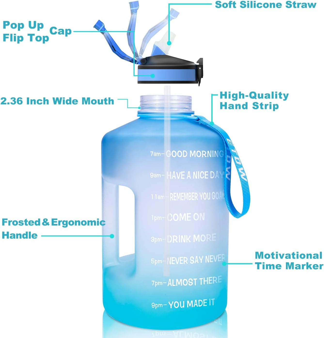 74OZ BPA-Free Gallon Water Bottle with Straw and Time Marker, Leakproof Fitness Container with Handle