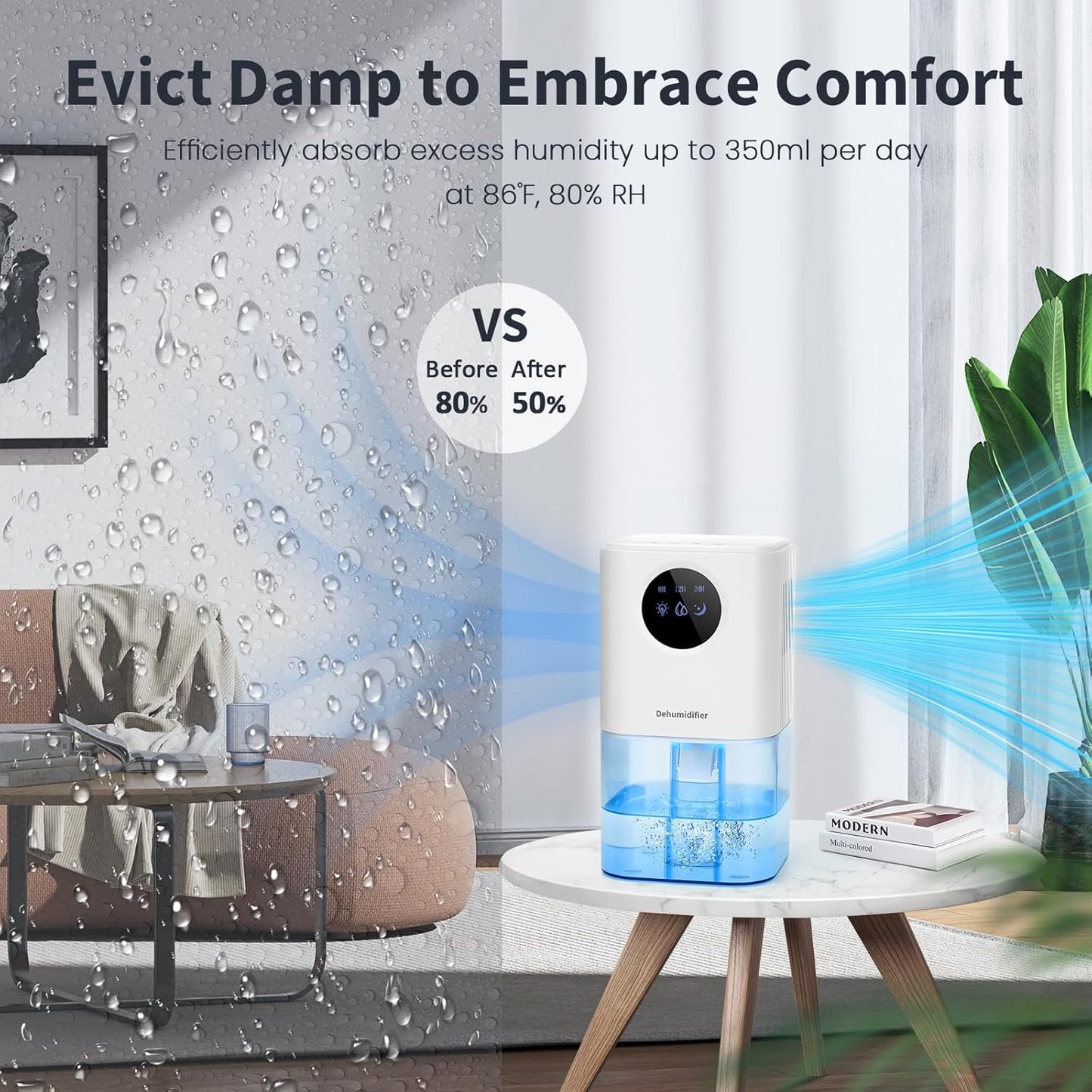 Compact 58 OZ Dehumidifier for Home, Suitable for 250 Sq.Ft, Portable Mini Unit with 7 Color LED Light, Auto Shut Off, Timer, Energy Efficient - White