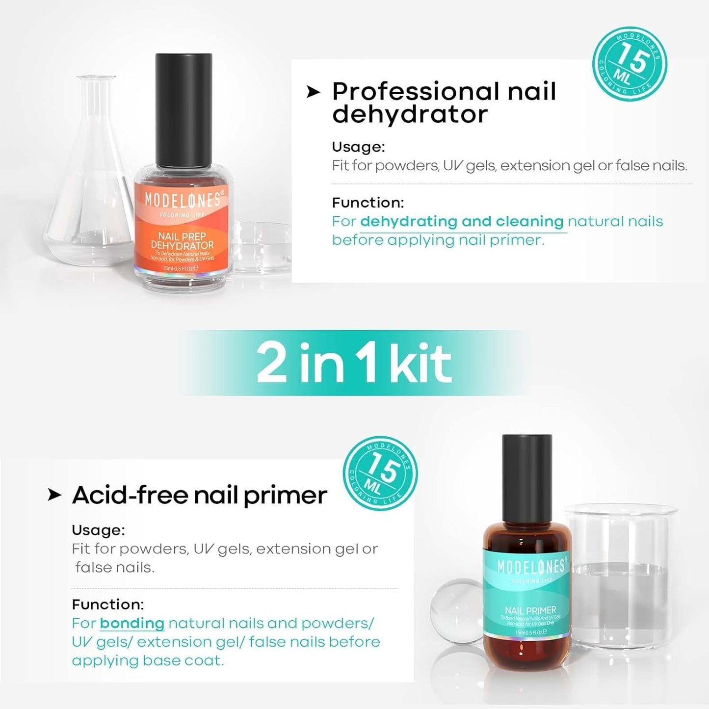 Professional Nail Primer for Natural Nail Preparation and Superior Bonding of Gel Nail Polish - 15ml