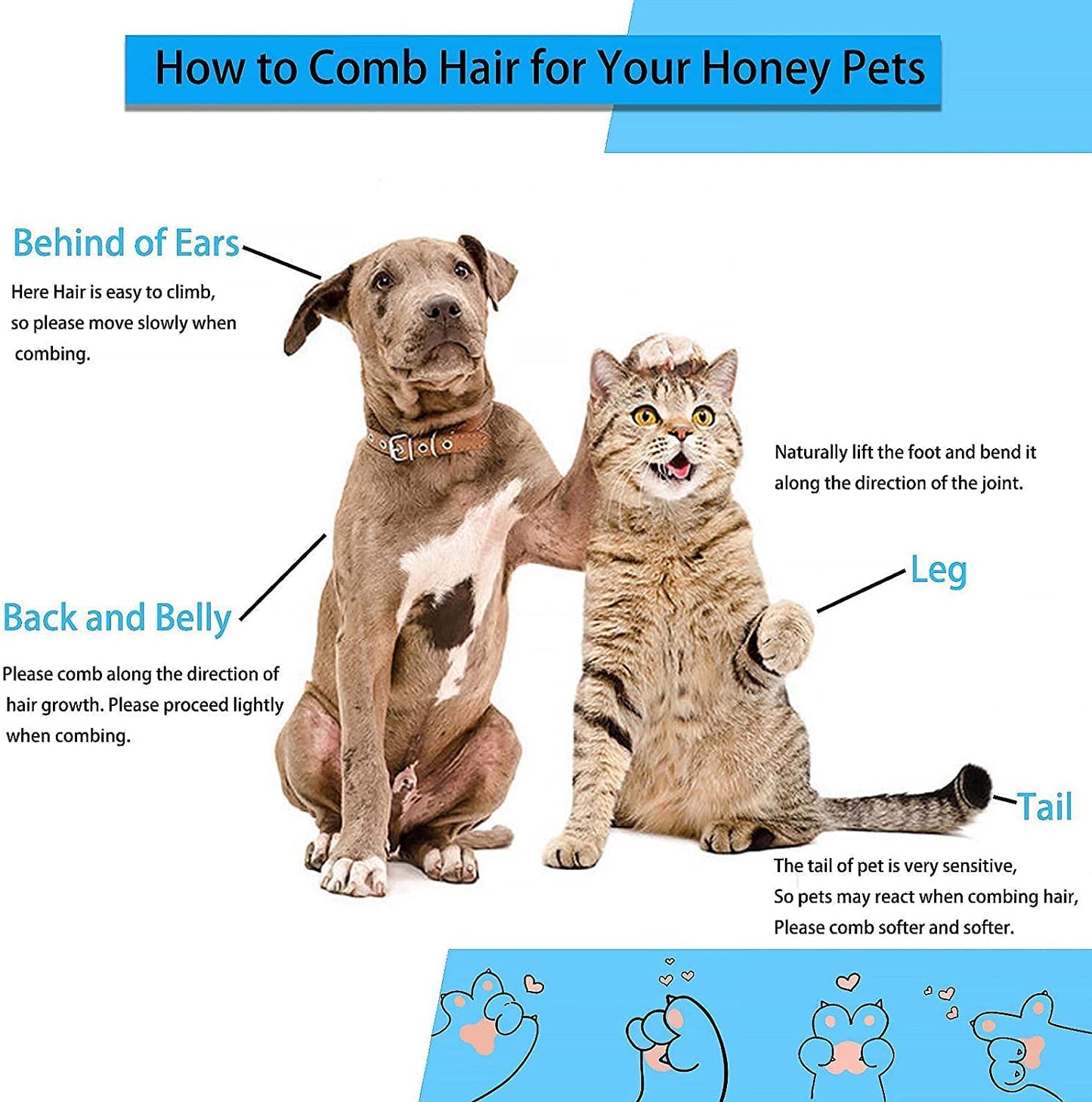 Self-Cleaning Slicker Brush for Dogs and Cats, Suitable for Long and Short Hair, Blue