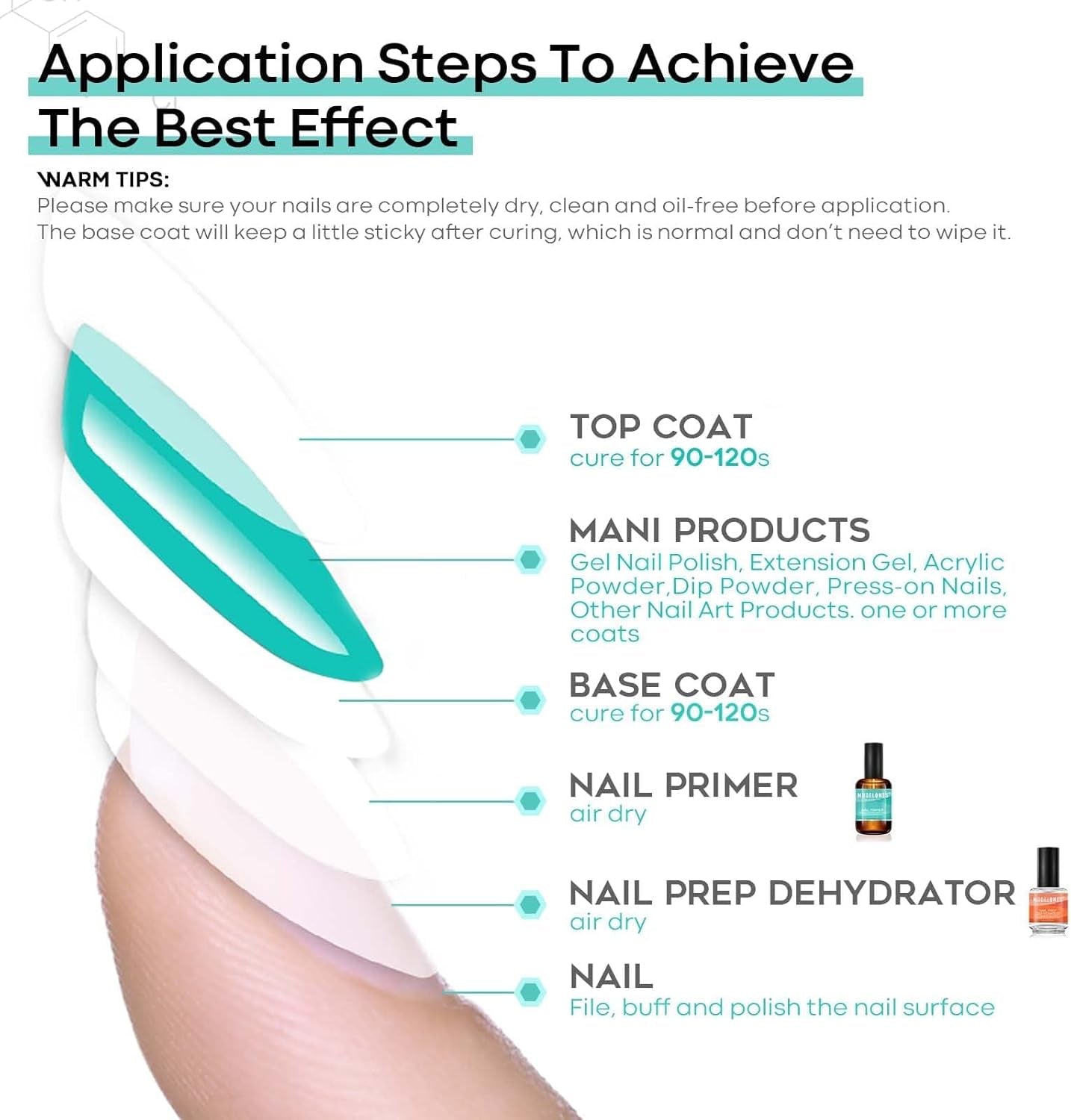 Professional Nail Primer for Natural Nail Preparation and Superior Bonding of Gel Nail Polish - 15ml