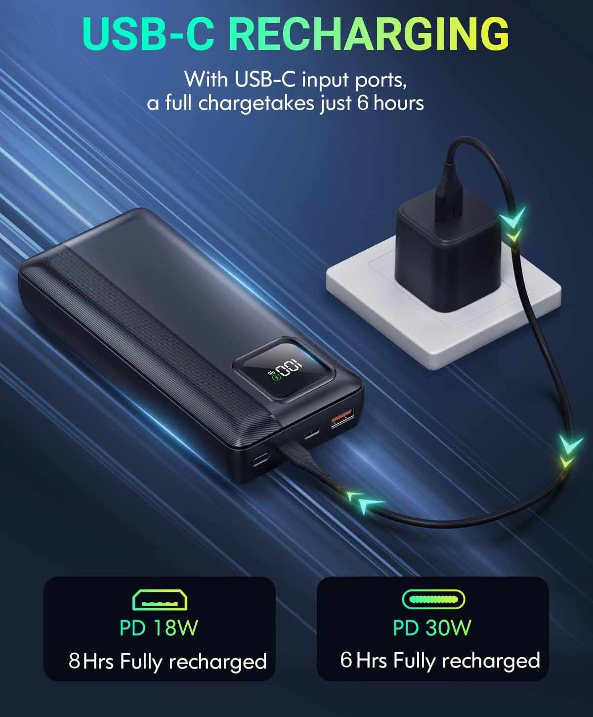 High-Capacity 40000mAh Portable Power Bank - PD 30W and QC4.0 Fast Charging, Built-in Dual Output Cables, LED Display