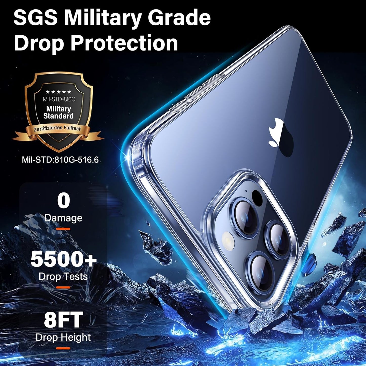 5-in-1 Case for iPhone 15 Pro Max - 2 Tempered Glass Screen Protectors - 2 Camera Lens Protectors, Shockproof, Anti-Scratch - Clear