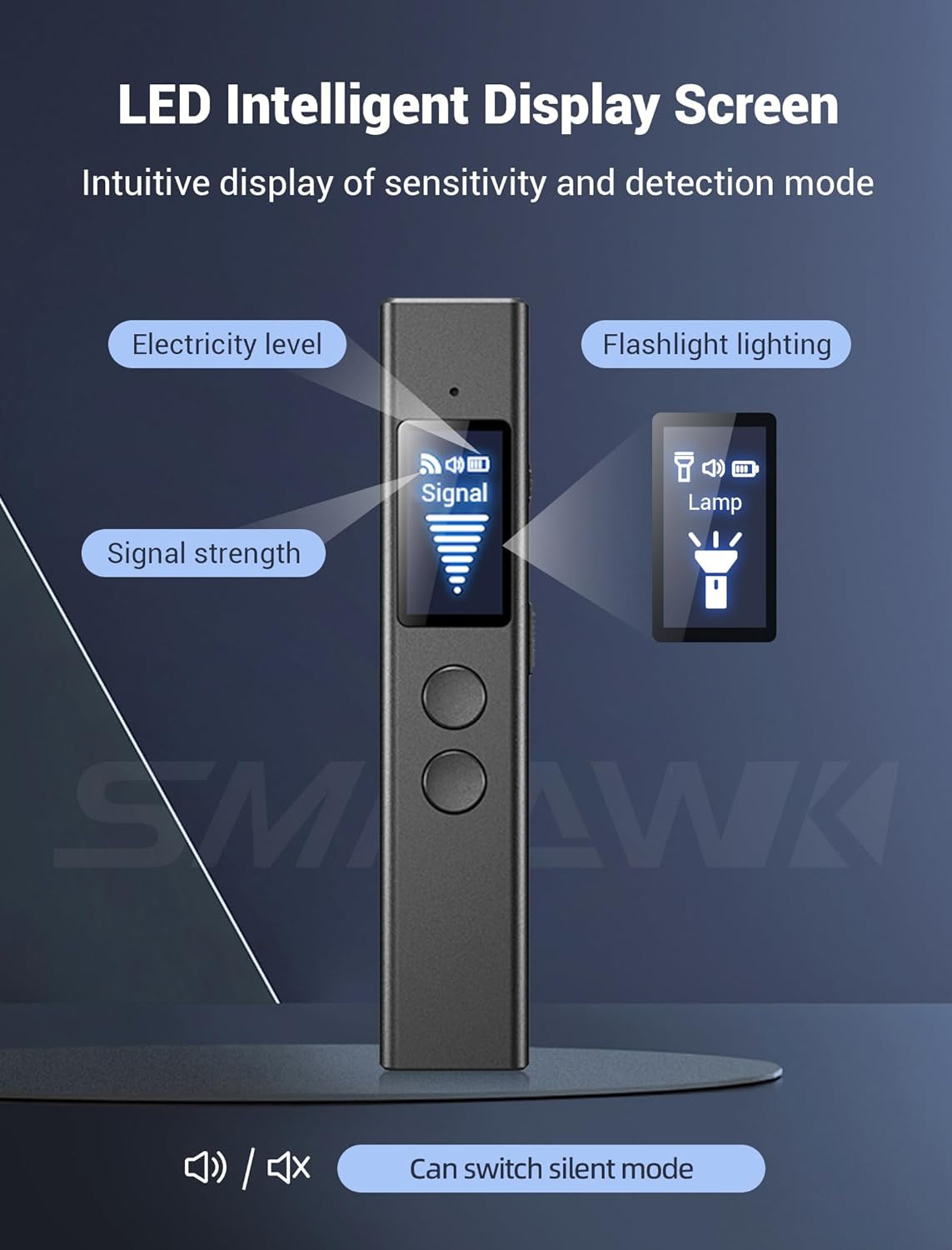 Hidden Camera and Bug Detector: Anti-Spy and GPS Tracker Detection for Travel, Home and Commercial Use