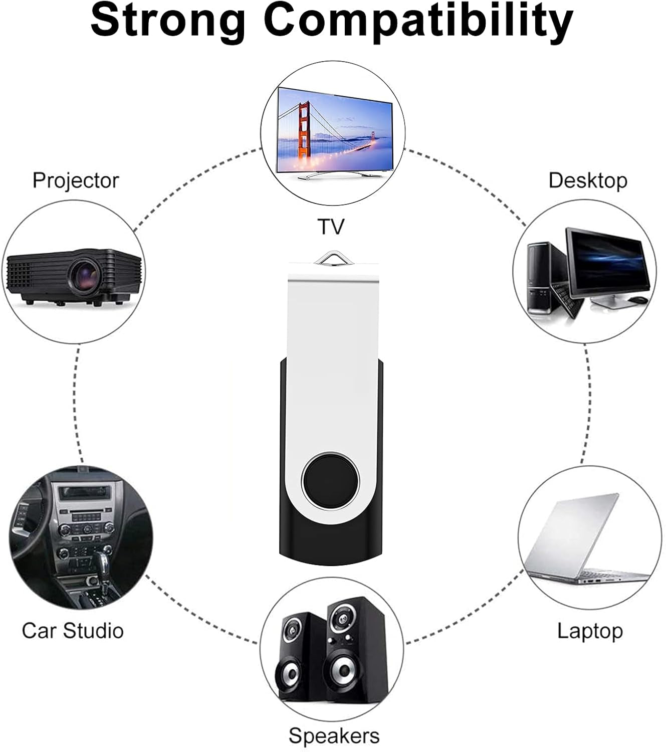 4GB USB Flash Drive 10-Pack, Bulk USB 2.0 Swivel Memory Sticks, Black