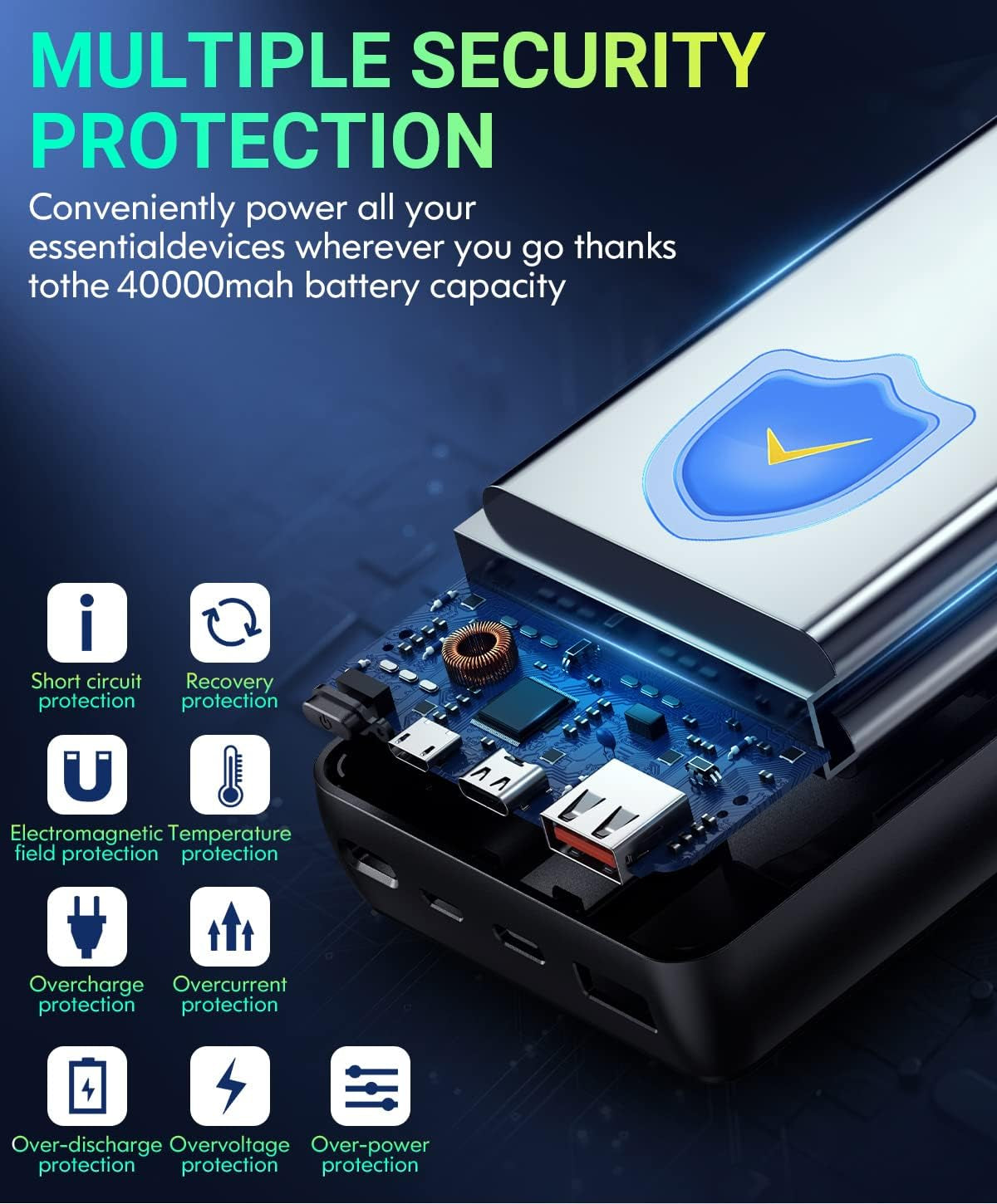 High-Capacity 40000mAh Portable Power Bank - PD 30W and QC4.0 Fast Charging, Built-in Dual Output Cables, LED Display