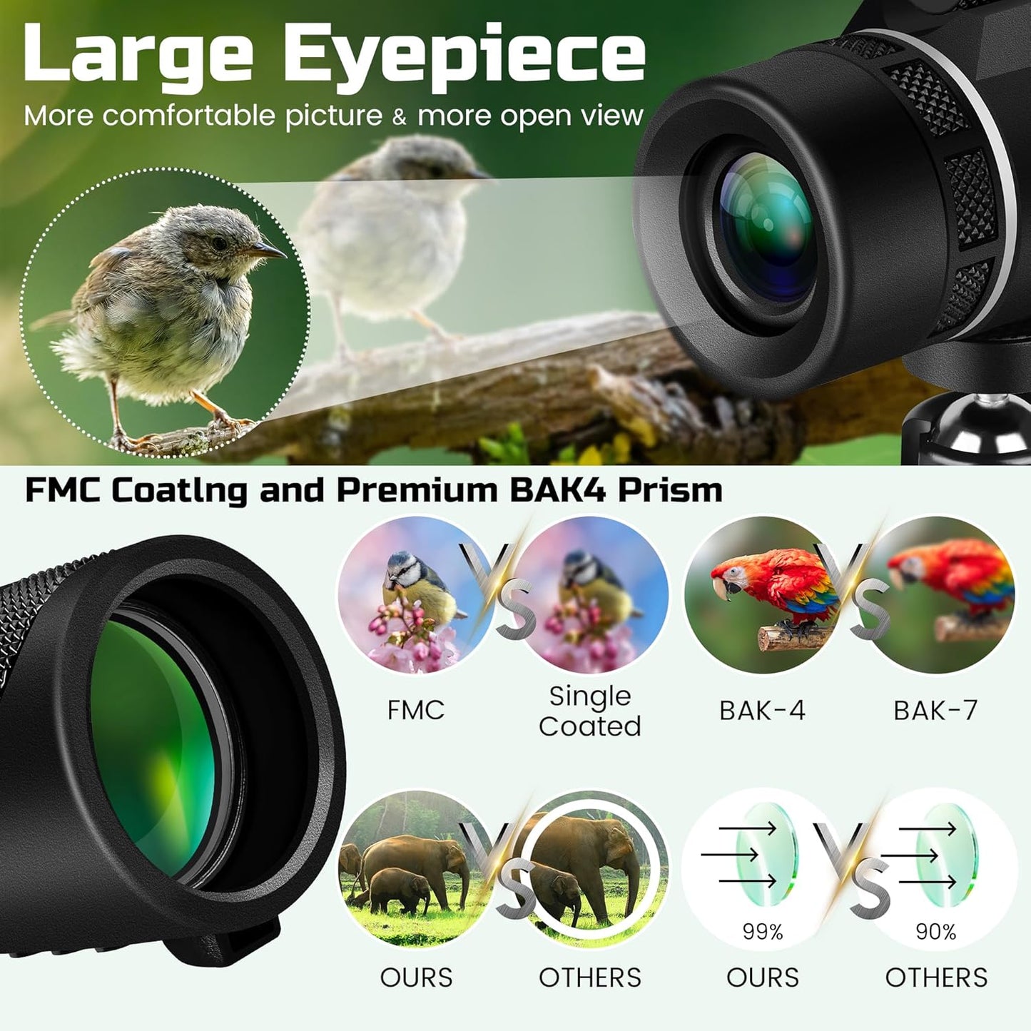 40X60 Monocular Telescope - Smartphone Holder and Tripod - Compact, Waterproof, HD Optics - BAK4 Prisms and FMC Lens