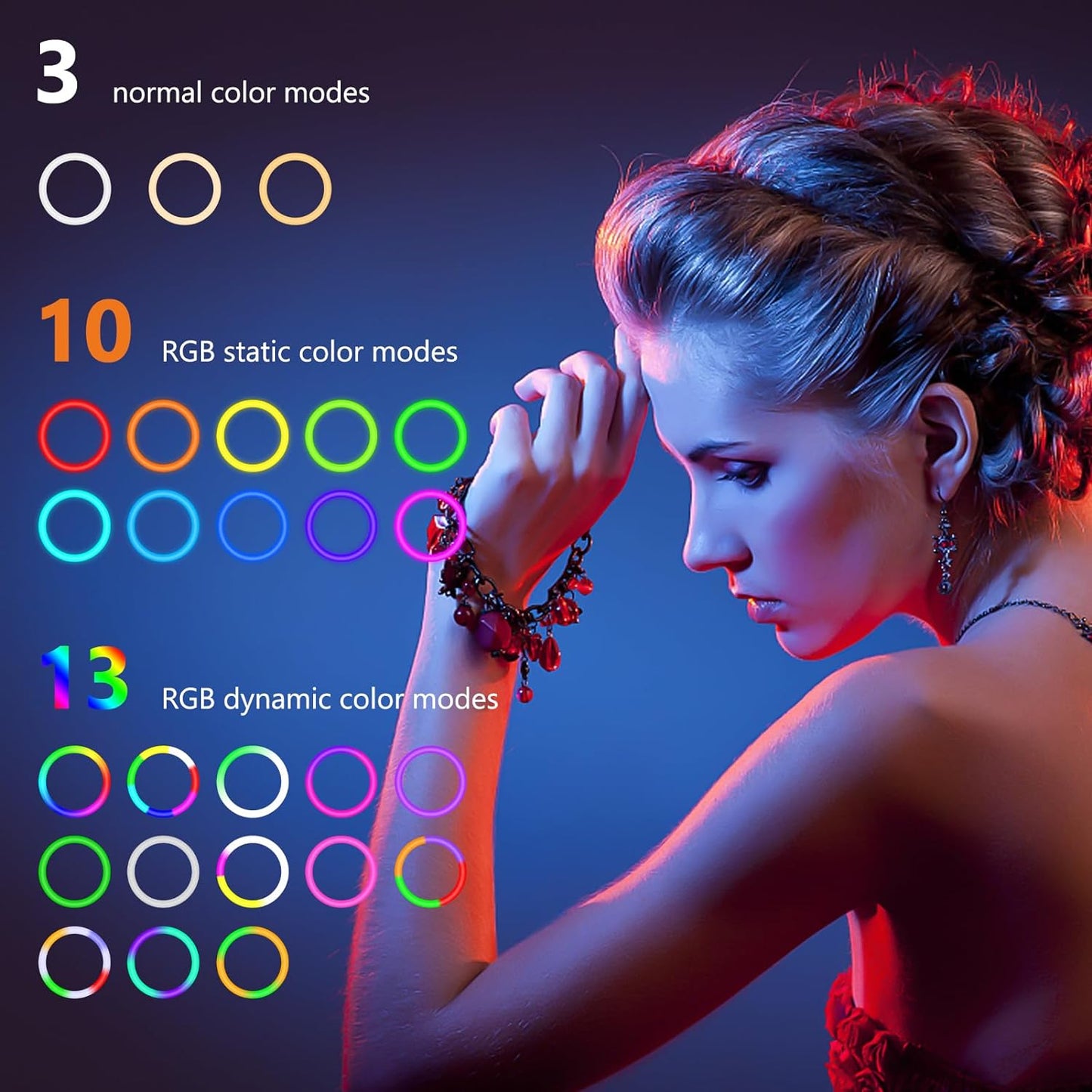 12-Inch Dimmable LED Ring Light with 73-Inch Tripod Stand and Desk Mount, Featuring 38 Color Modes and Phone Holder