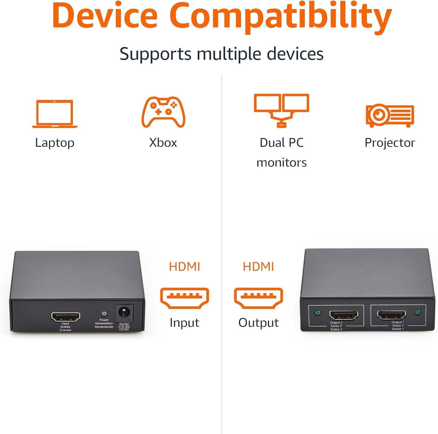 HDMI Splitter 1x2, 4K@30Hz Dual Monitor Support, Mirroring Function, Black
