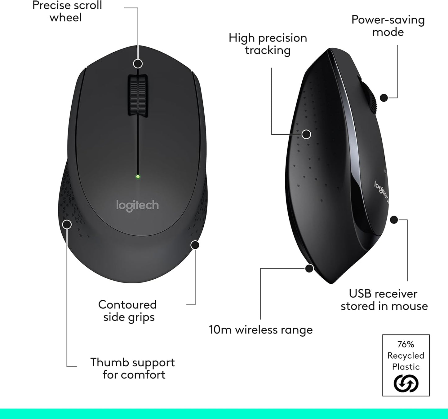 MK345 Wireless Combo Full-Sized Keyboard with Palm Rest and Comfortable Right-Handed Mouse, 2.4 Ghz Wireless USB Receiver, Compatible with PC, Laptop,Black