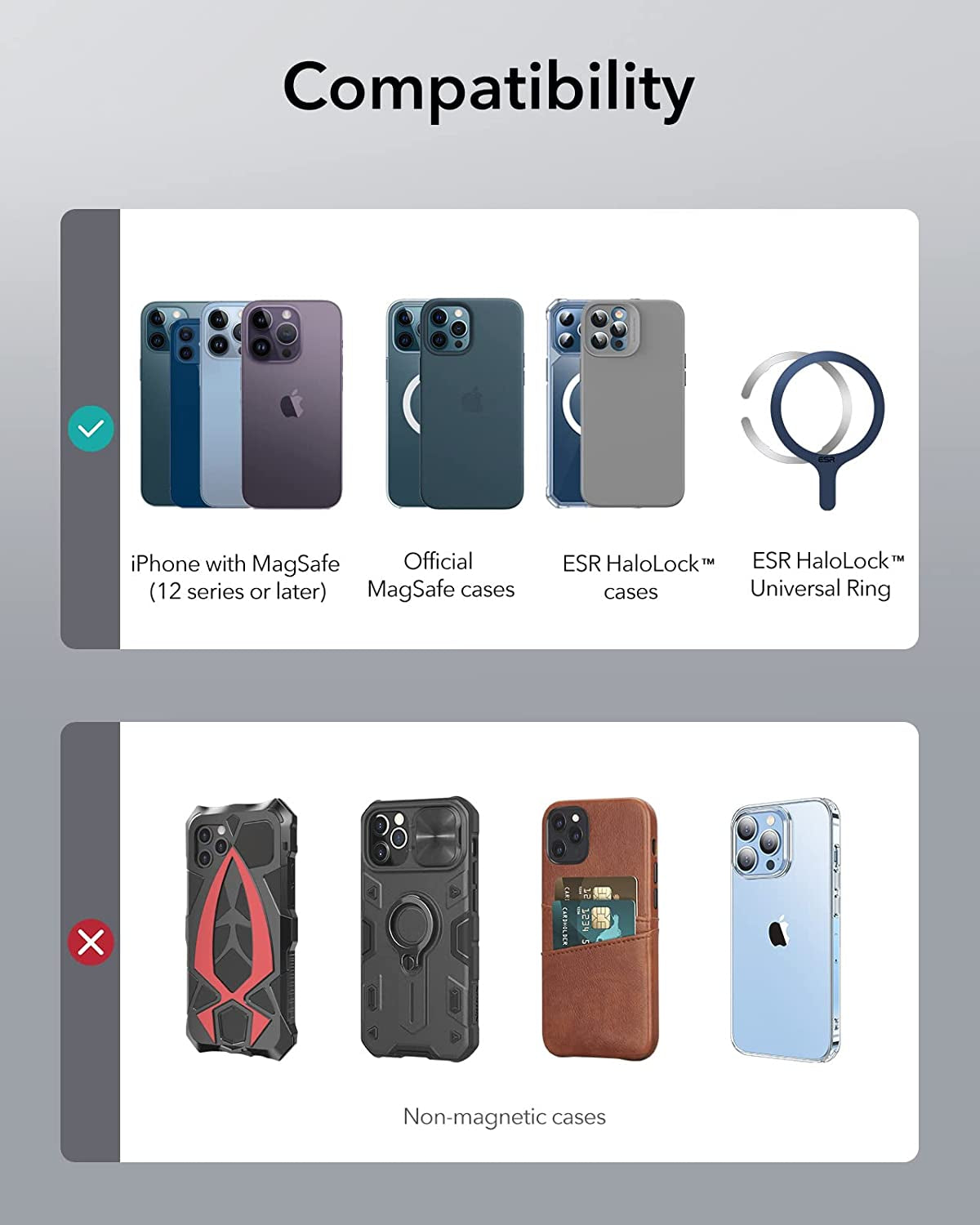 Wireless Charger for MagSafe (Halolock) for iPhones - Featuring Strong Magnetic Lock, Silver