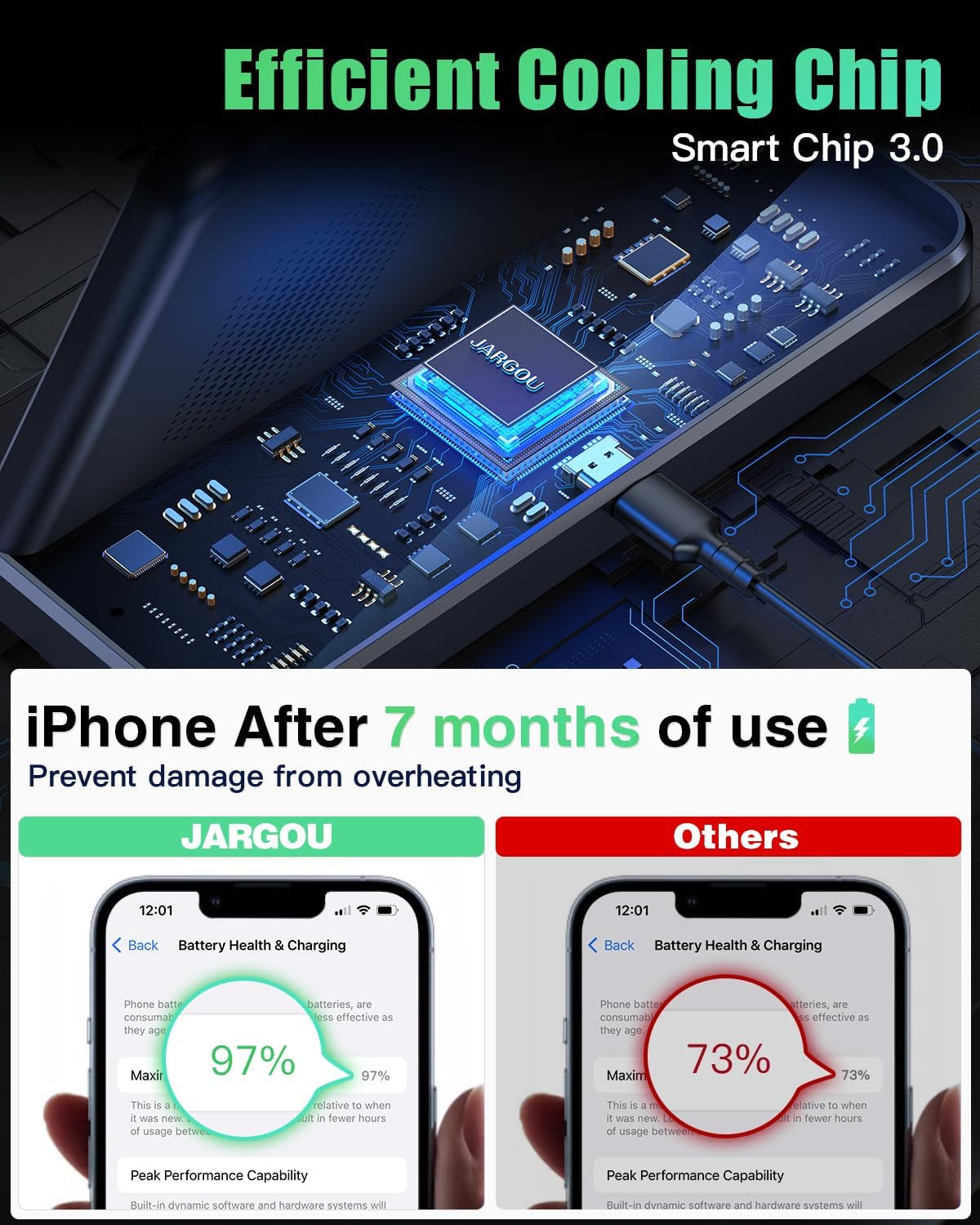 3-in-1 Wireless Charging Station for Apple Devices - Compatible with iPhone 16/15/14/13/12/11/X/8, Apple Watch, and AirPods Pro/3/4
