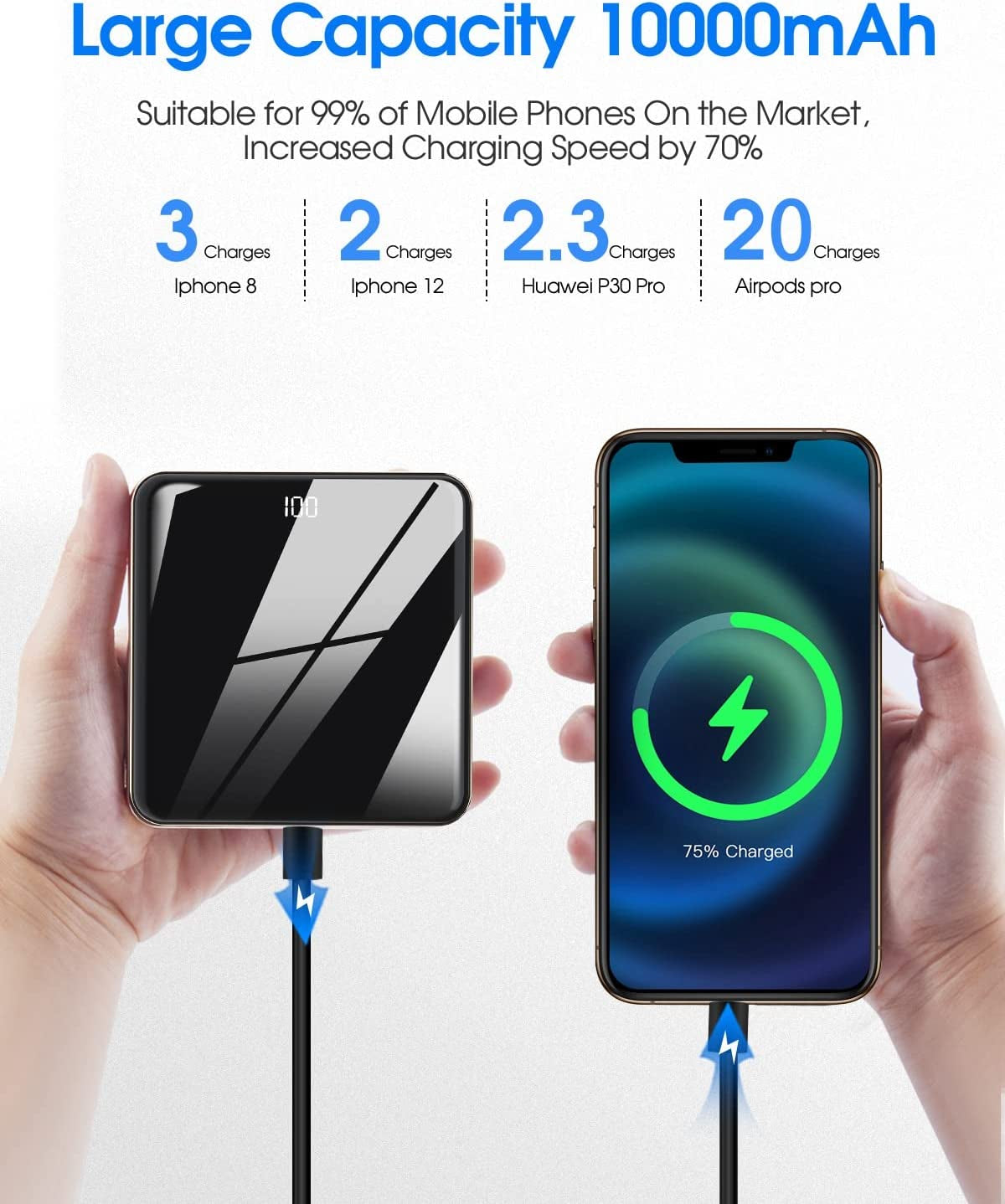 10000mAh Slim Portable Charger with Integrated Cables and LED Display - Versatile External Battery Pack with 4 Inputs and 5 Outputs