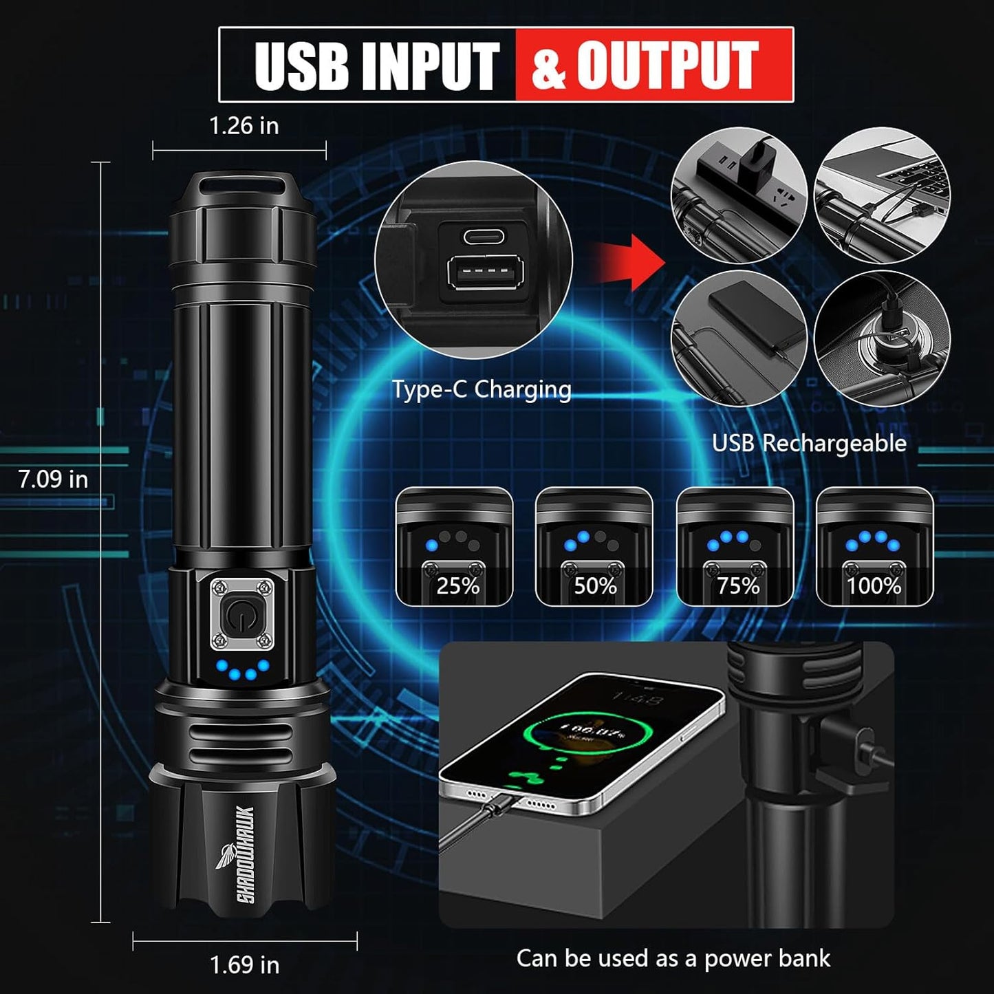 Rechargeable Tactical Flashlight, 500,000 Lumens LED, XHP70.2 High-Performance Waterproof Flashlight for Camping and Emergency Use
