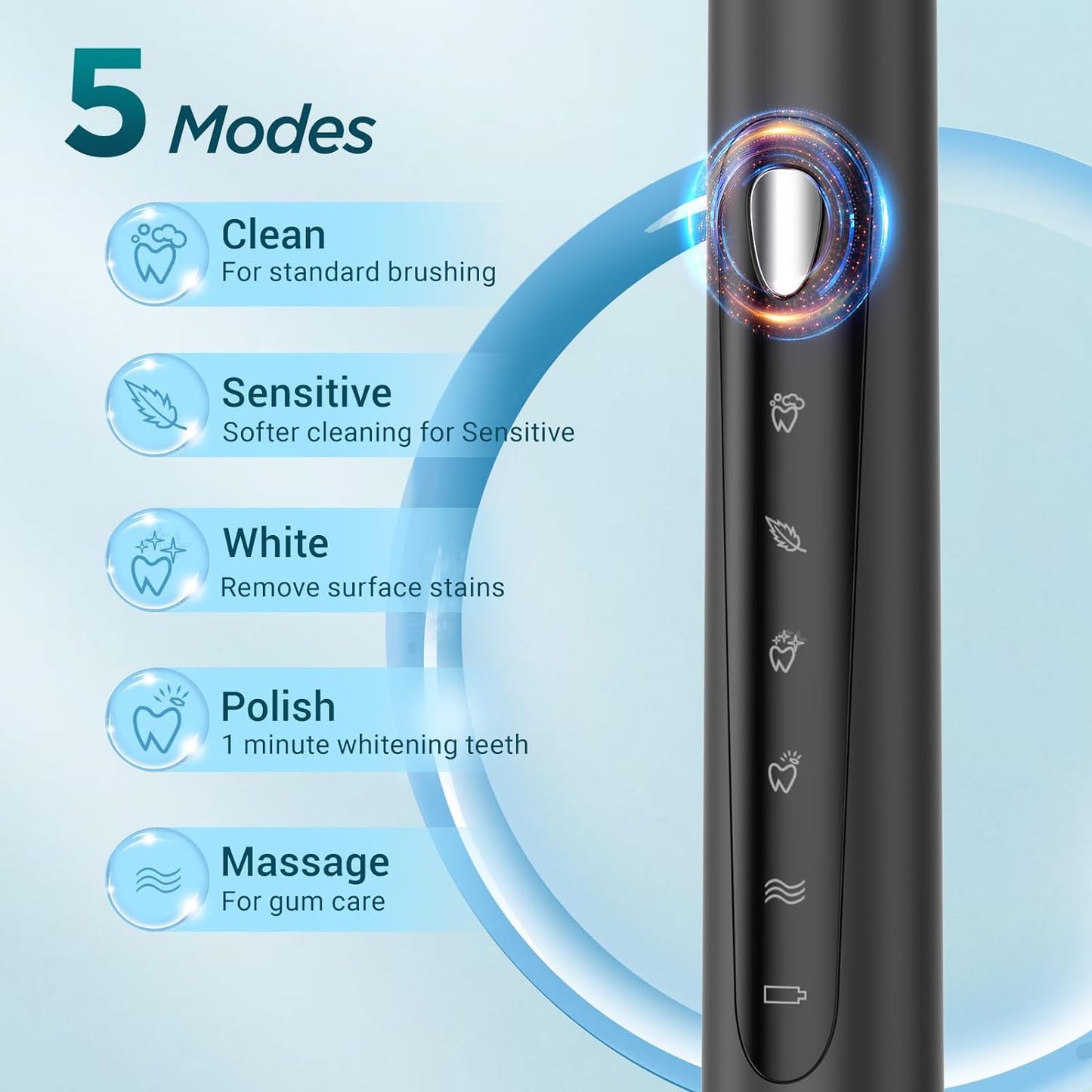 Sonic Electric Toothbrush for Adults with 8 Replacement Brush Heads, 60-Day Battery Life, 5 Cleaning Modes, and 2-Minute Smart Timer