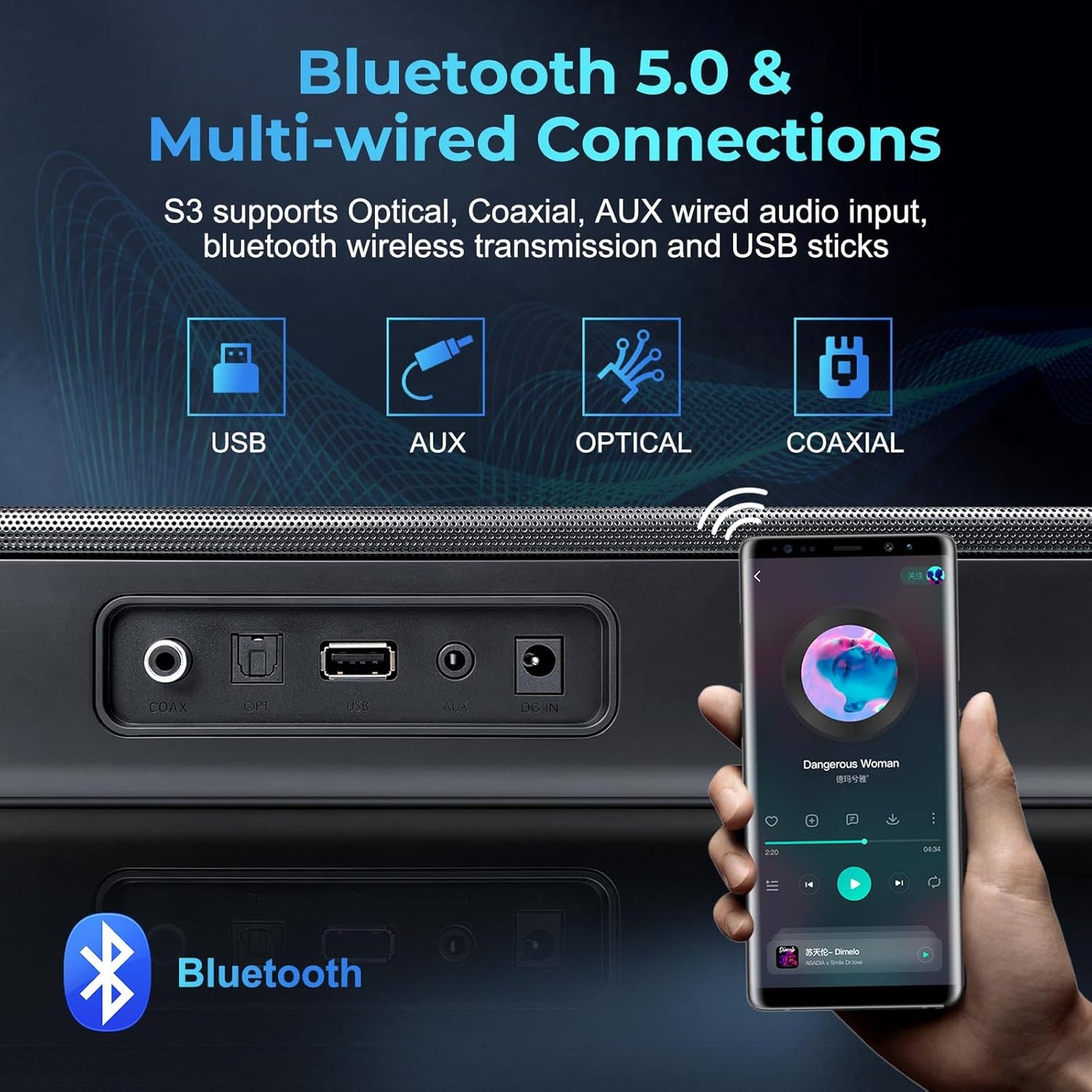 5.0 Soundbar for TV and Home Theater Audio with Dynamic Bass, 3D Surround Sound, Dialogue Enhancement, and Multiple Connectivity Options, Wall Mountable