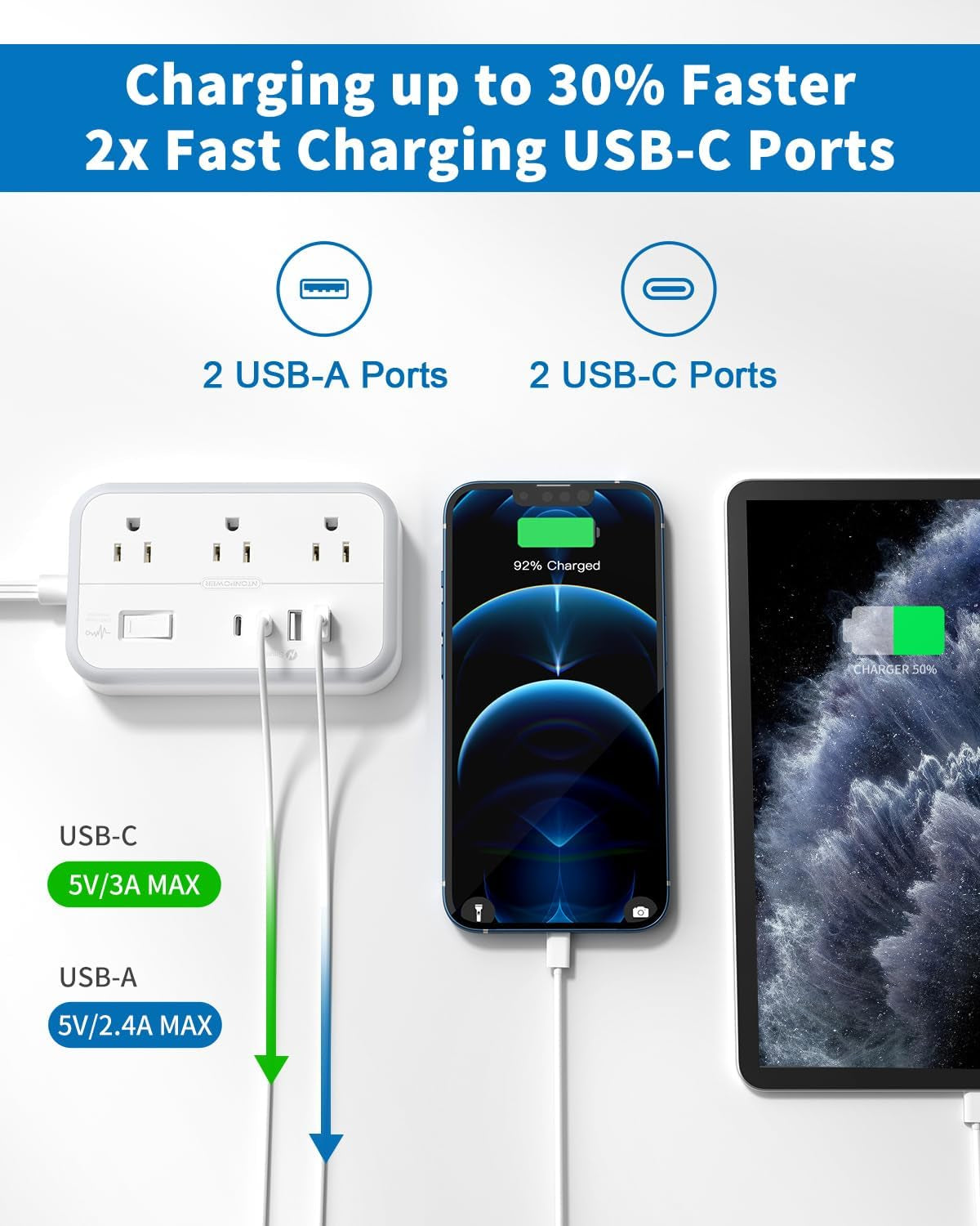 Flat Plug Surge Protector Power Strip - 6 Outlets and 4 USB Ports (2 USB-C), 5 Ft Flat Extension Cord for Home, Office, Dorm Room Use