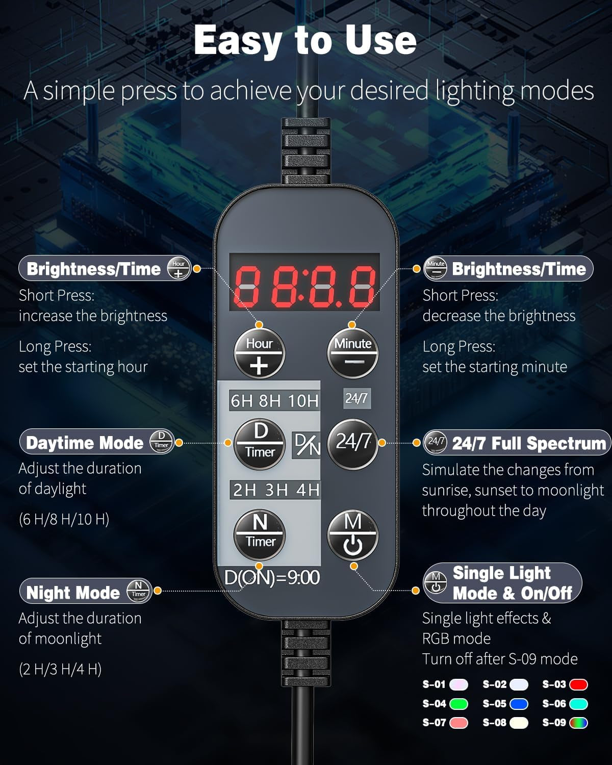 6.5W 12-Inch Aquarium LED Light with Full Spectrum, IPX8 Waterproof, Multi-Colored LEDs, Day/Night Mode, Single Color Effects, Timer, and Adjustable Brightness