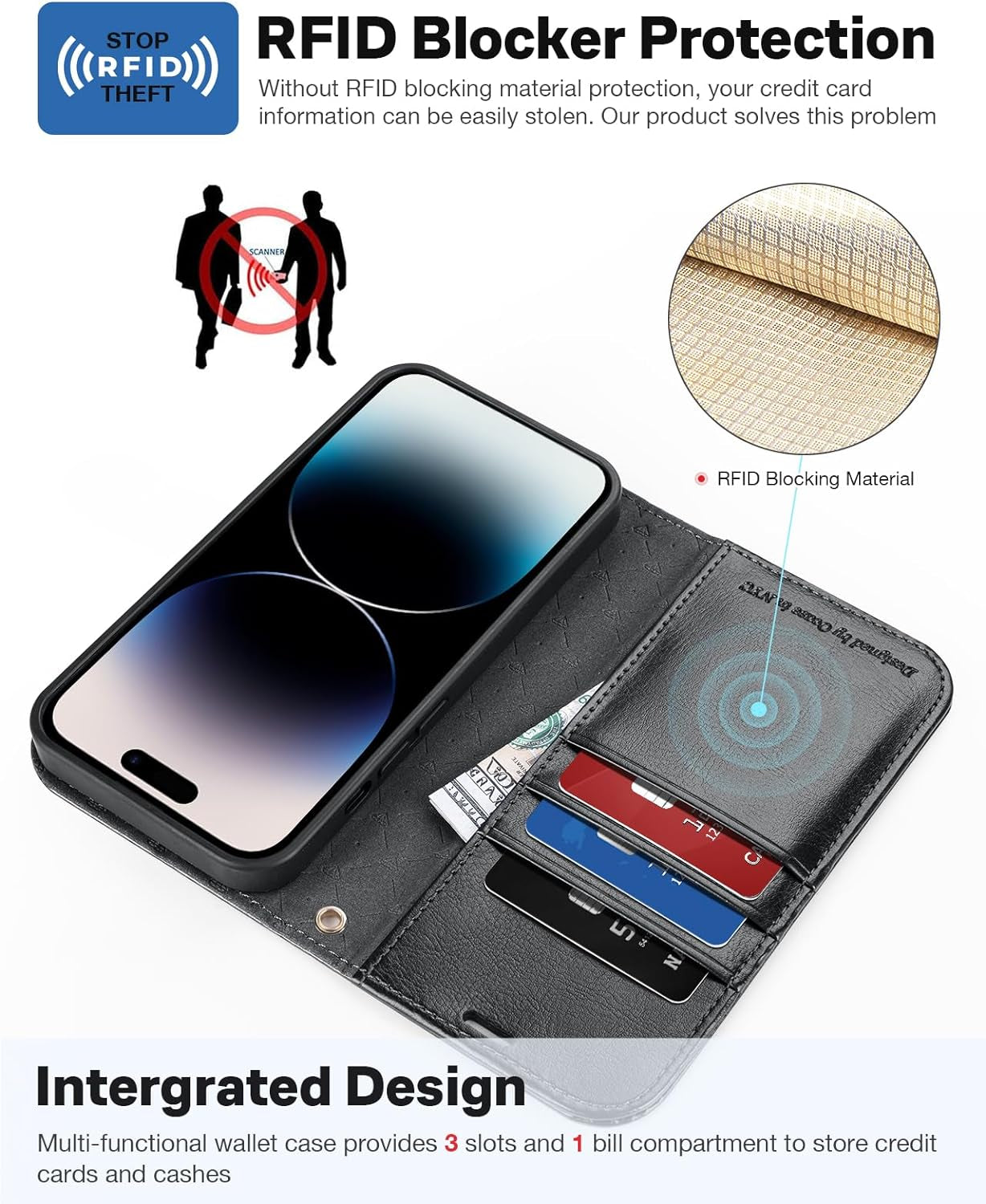 PU Leather Wallet Case for iPhone 15 Pro Max - Magnetic Detachable 2-in-1 Flip Cover - Card Holders, RFID Blocking, Kickstand (Black)