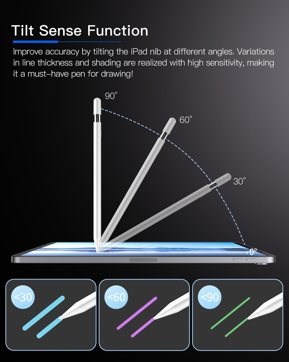 Stylus Pen for iPad (2018-2024) - - Features 2X Fast Charging and Palm Rejection