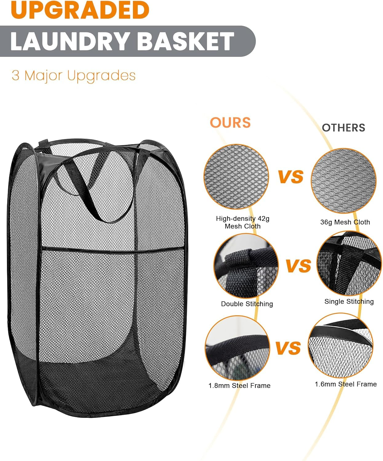 Set of 2 Portable Pop-Up Mesh Laundry Hampers with Foldable Design and Washable Features