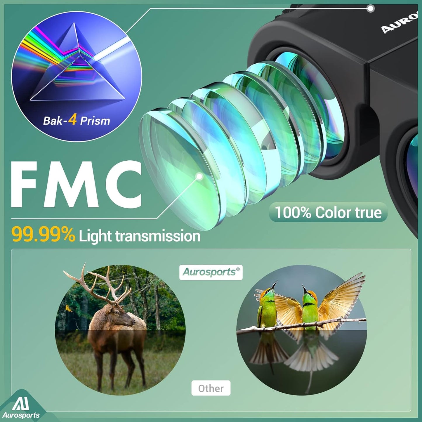 10x25 Compact Binoculars for Adults and Children - High-Definition Viewing with Low Light Vision
