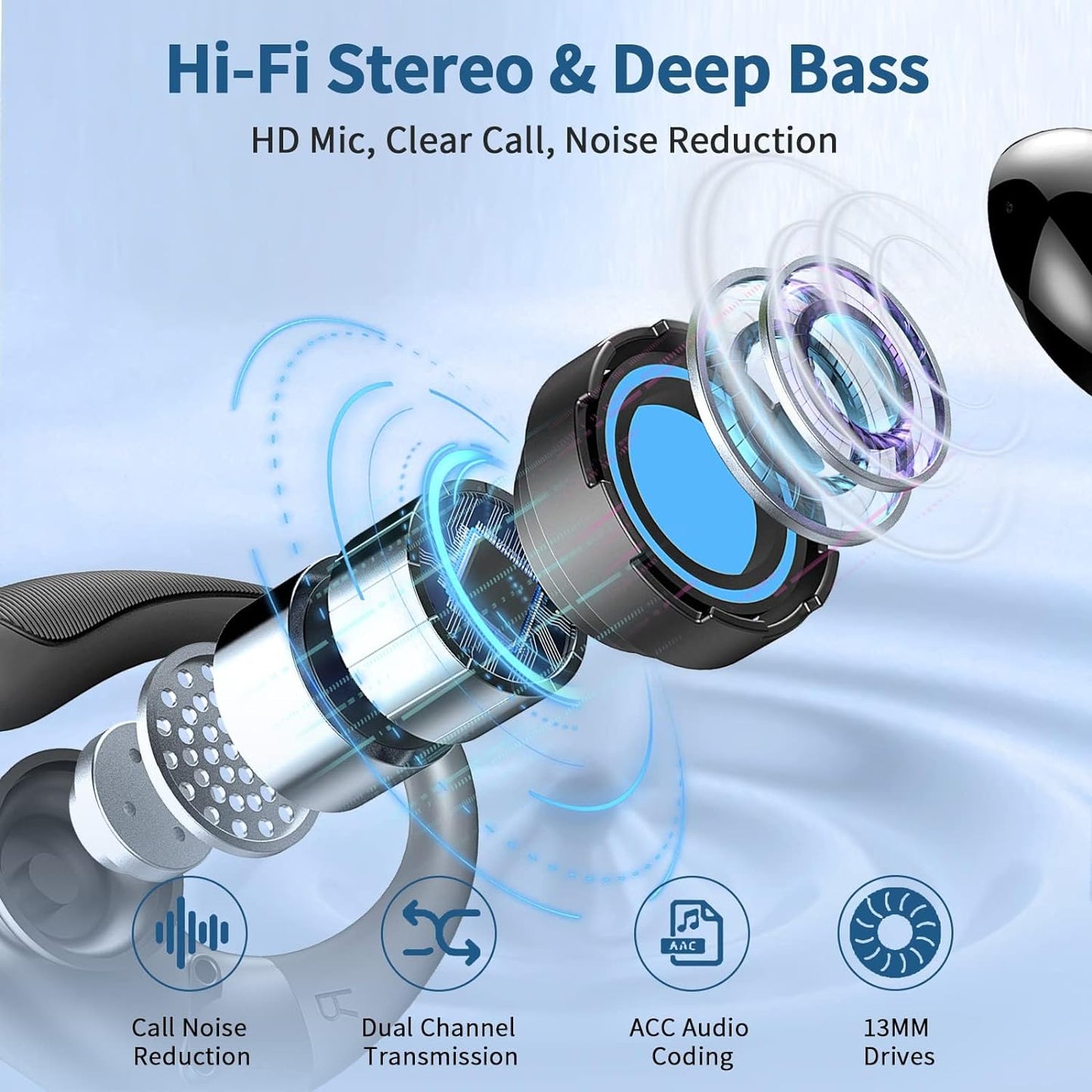 Bluetooth 5.3 Wireless Earbuds - ENC Noise Cancelling Microphone, 50-Hr Stereo Playback, IP7 Waterproof Rating, Dual LED Display